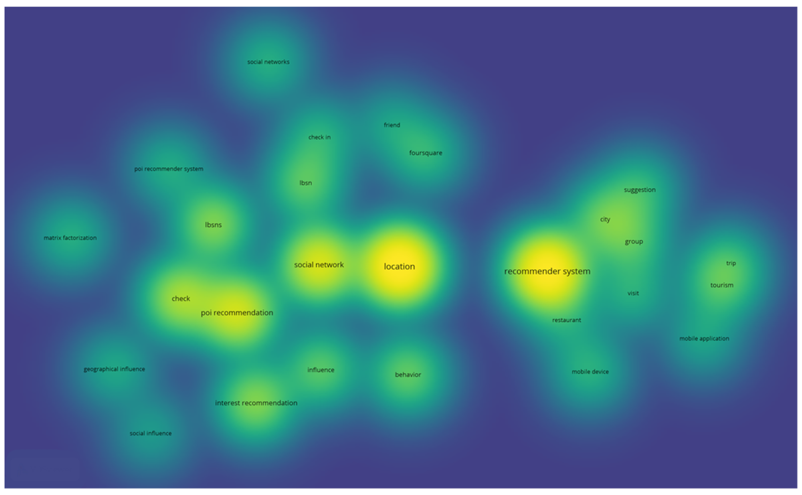 Electronics 11 01998 g001 Electronics 11 01998 g001