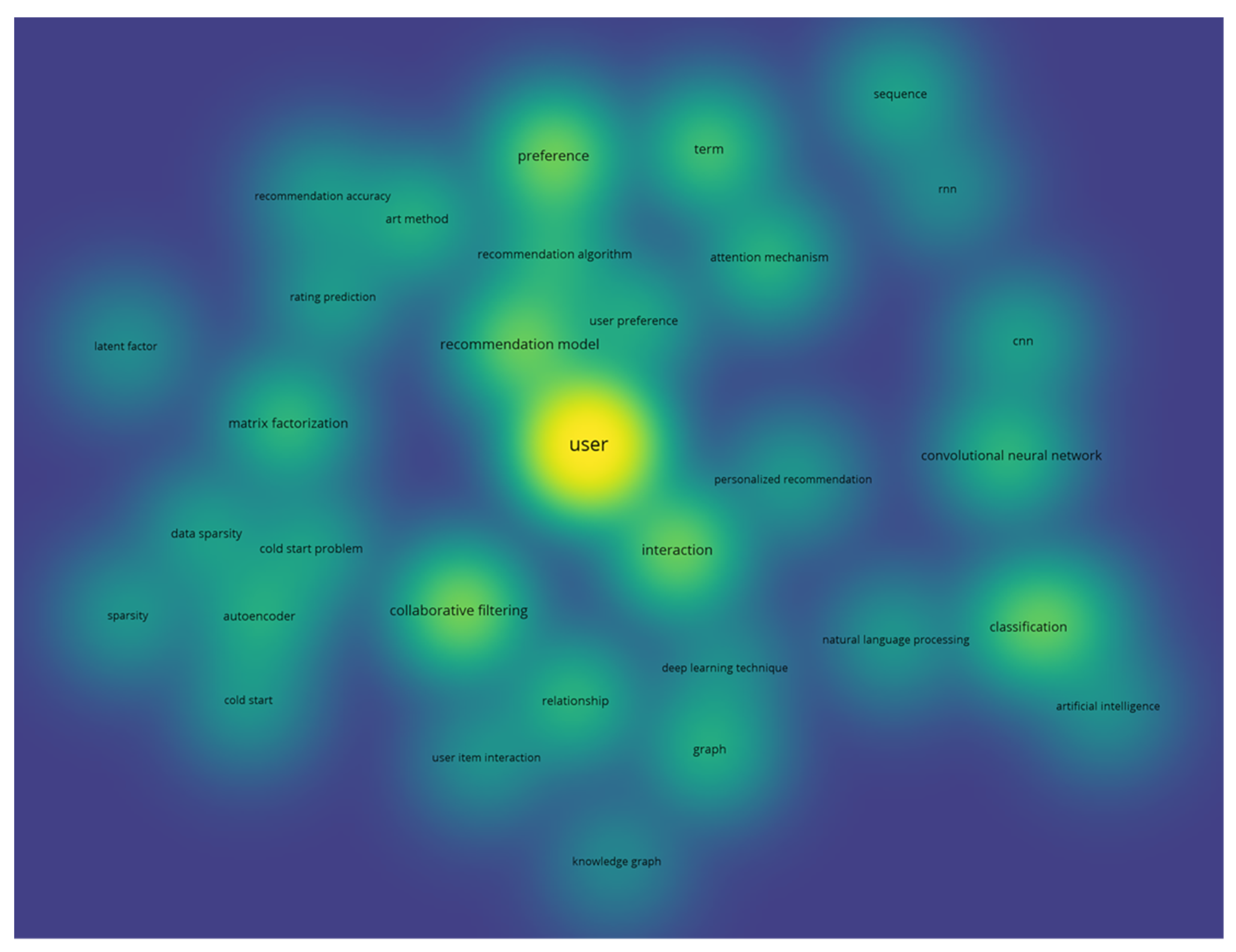 Electronics 11 01998 g004 Electronics 11 01998 g004