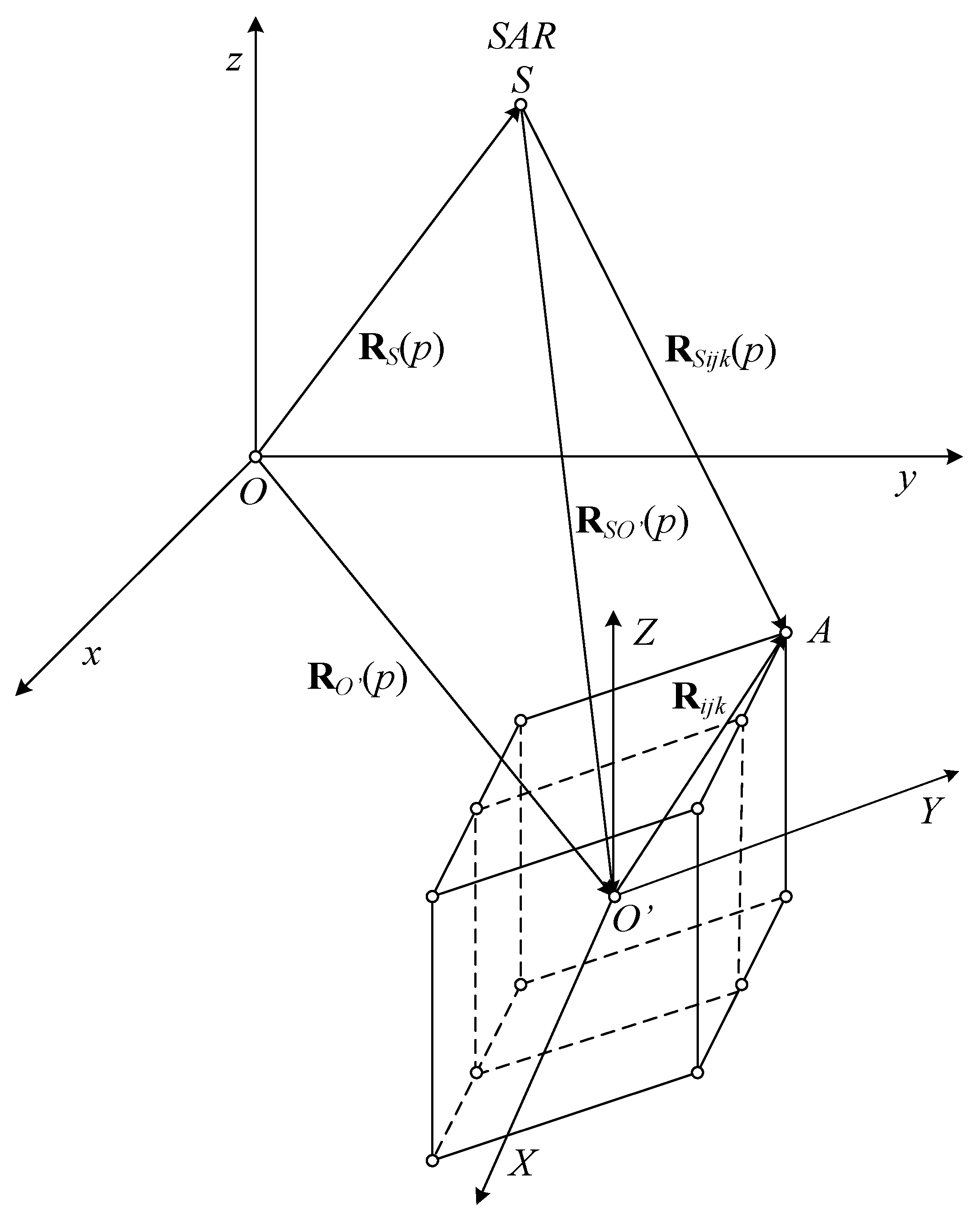 Electronics 11 01999 g001 550