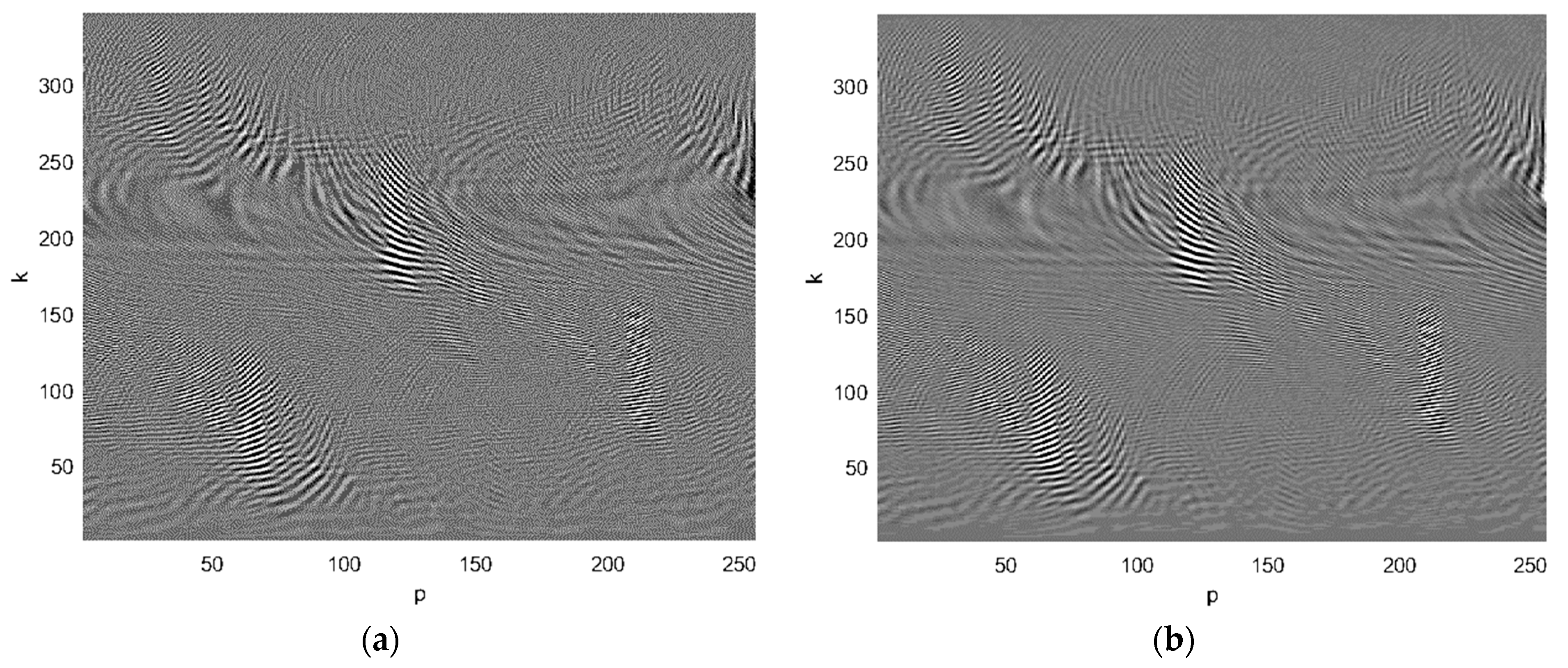 Electronics 11 01999 g003 550
