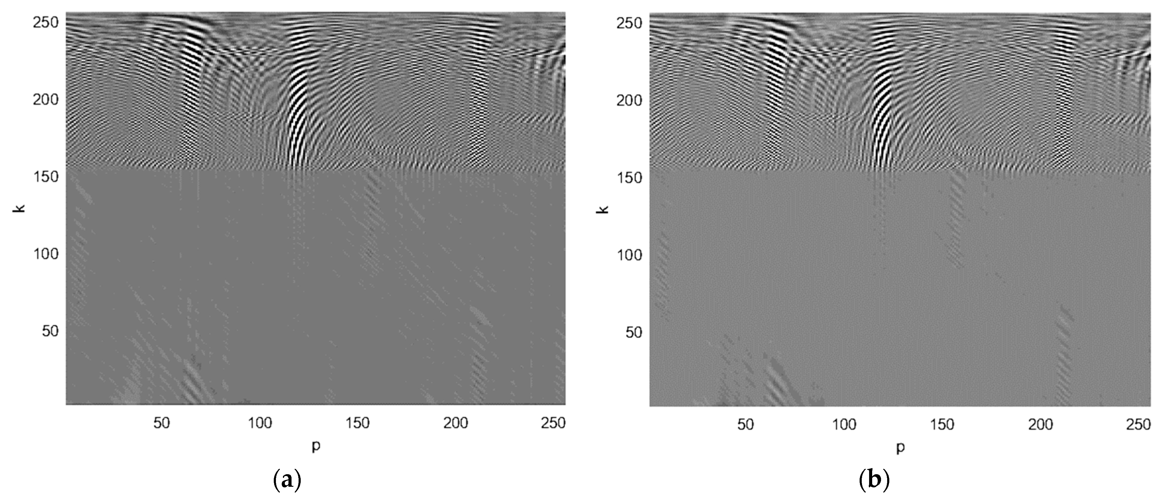 Electronics 11 01999 g005 550