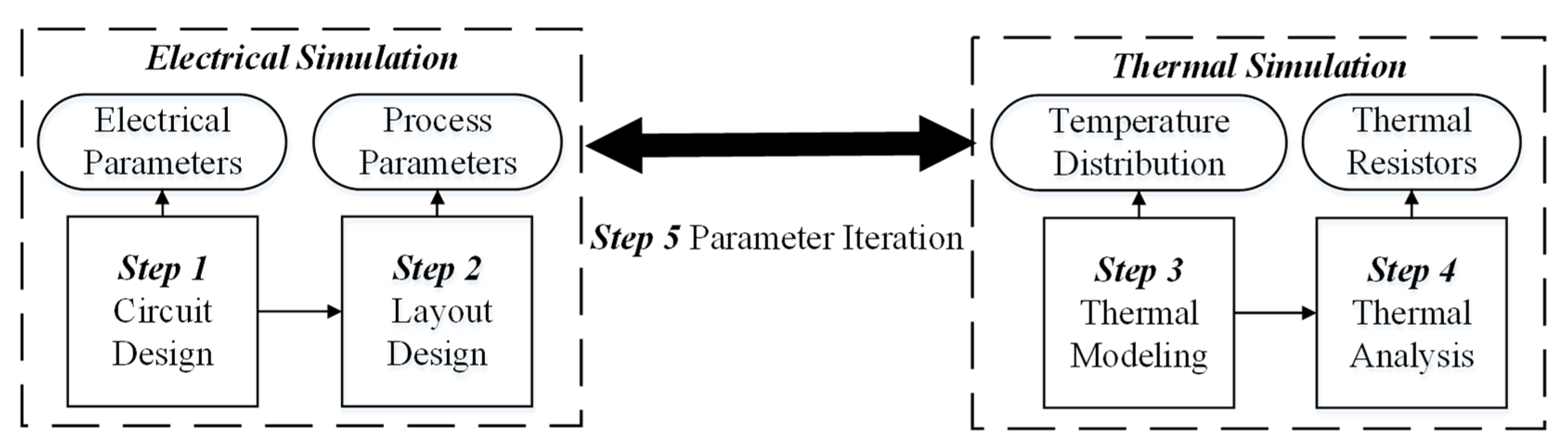Electronics 11 02000 g003