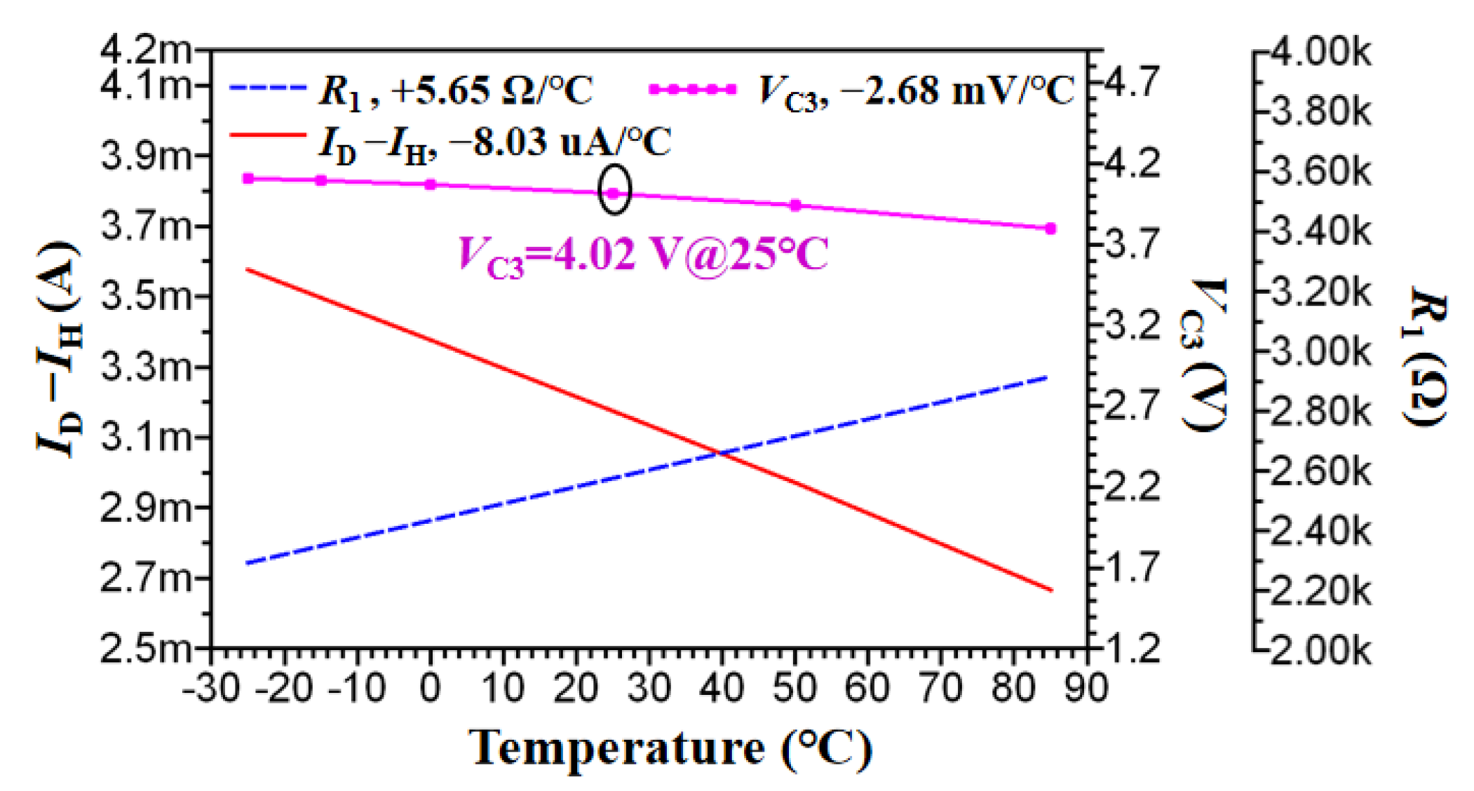Electronics 11 02000 g007