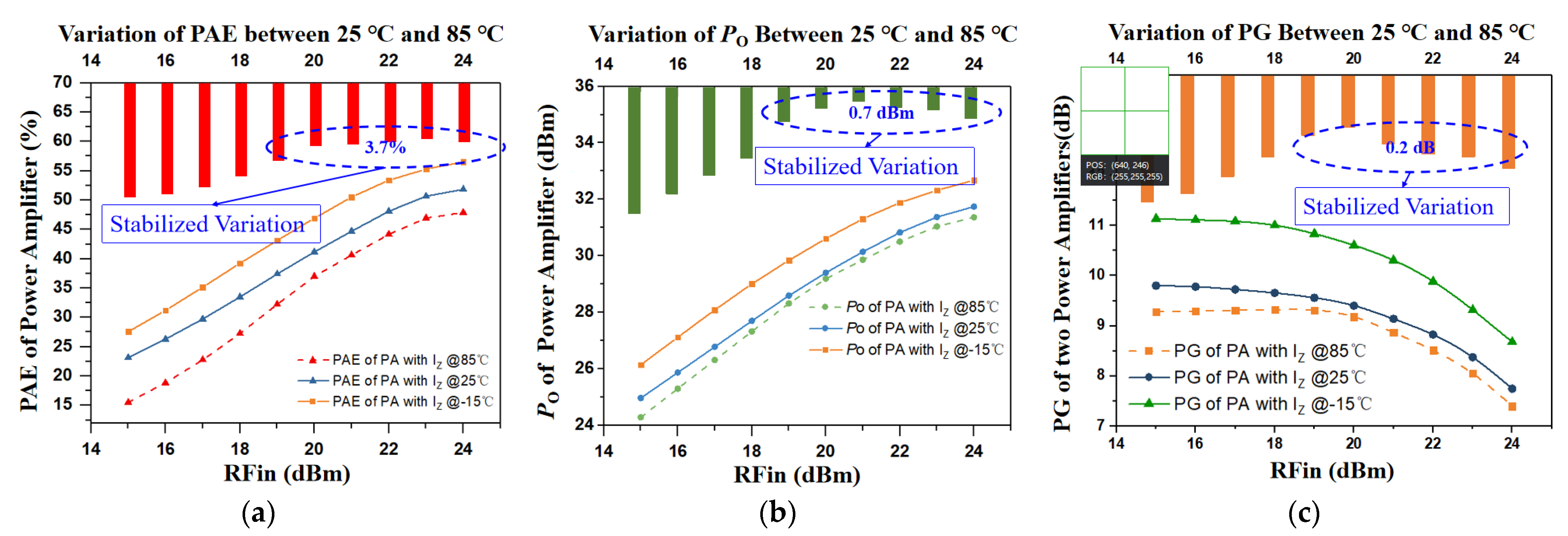 Electronics 11 02000 g009