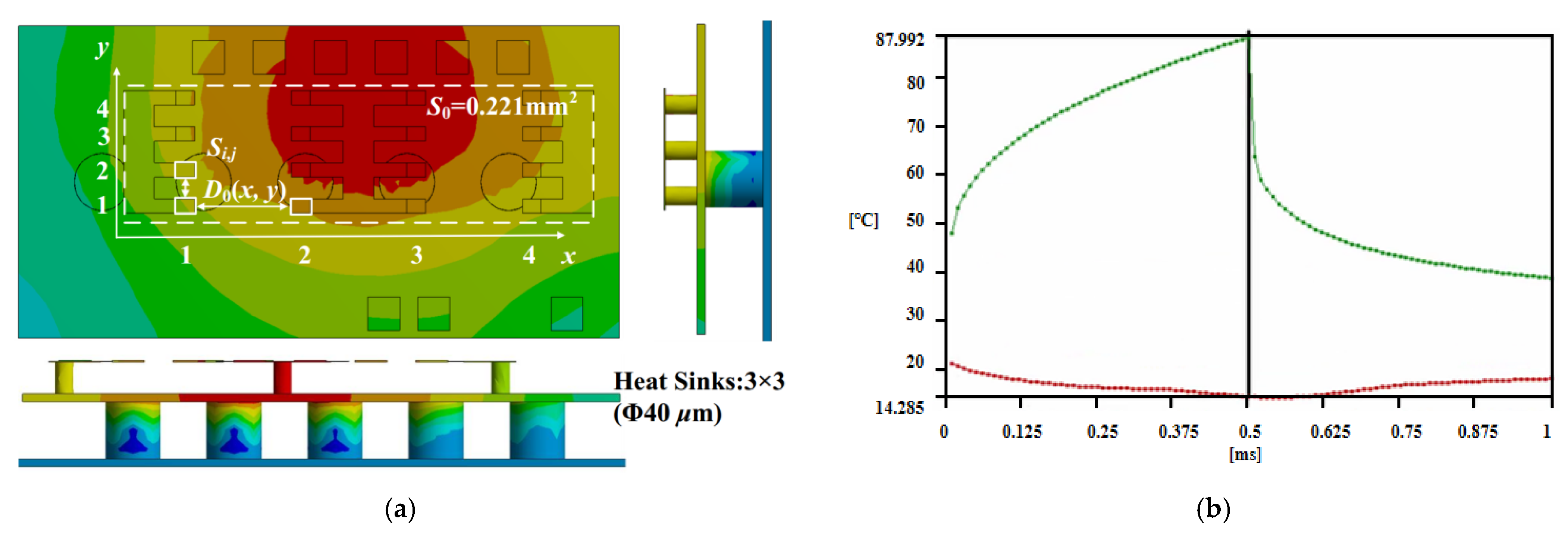 Electronics 11 02000 g010
