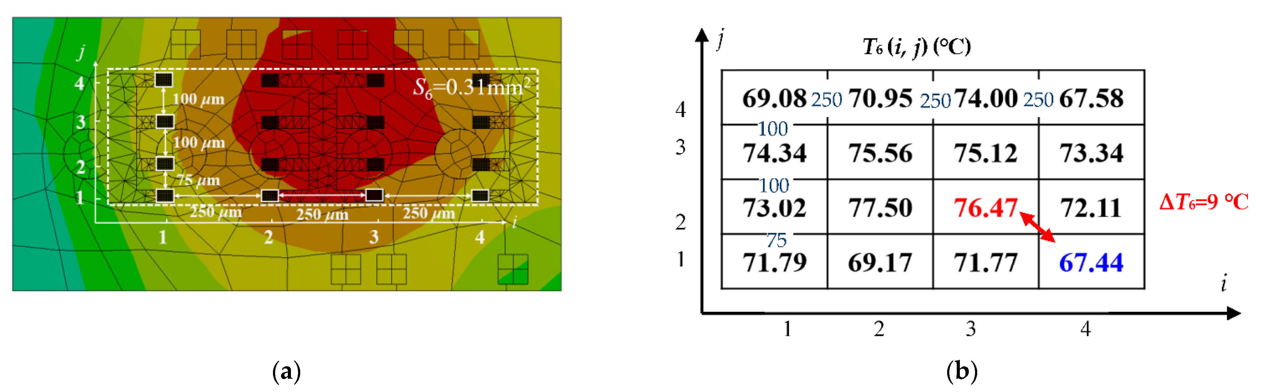 Electronics 11 02000 g013
