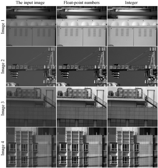 High-Performance Enhancement of SWIR Images