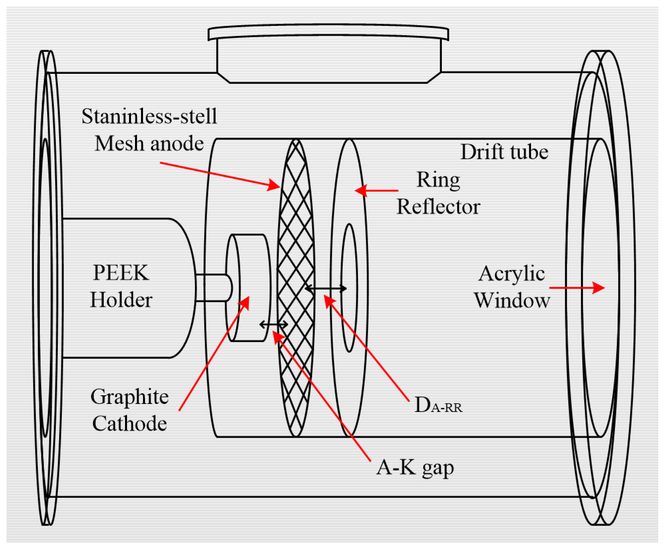 Electronics 11 02002 g004 550