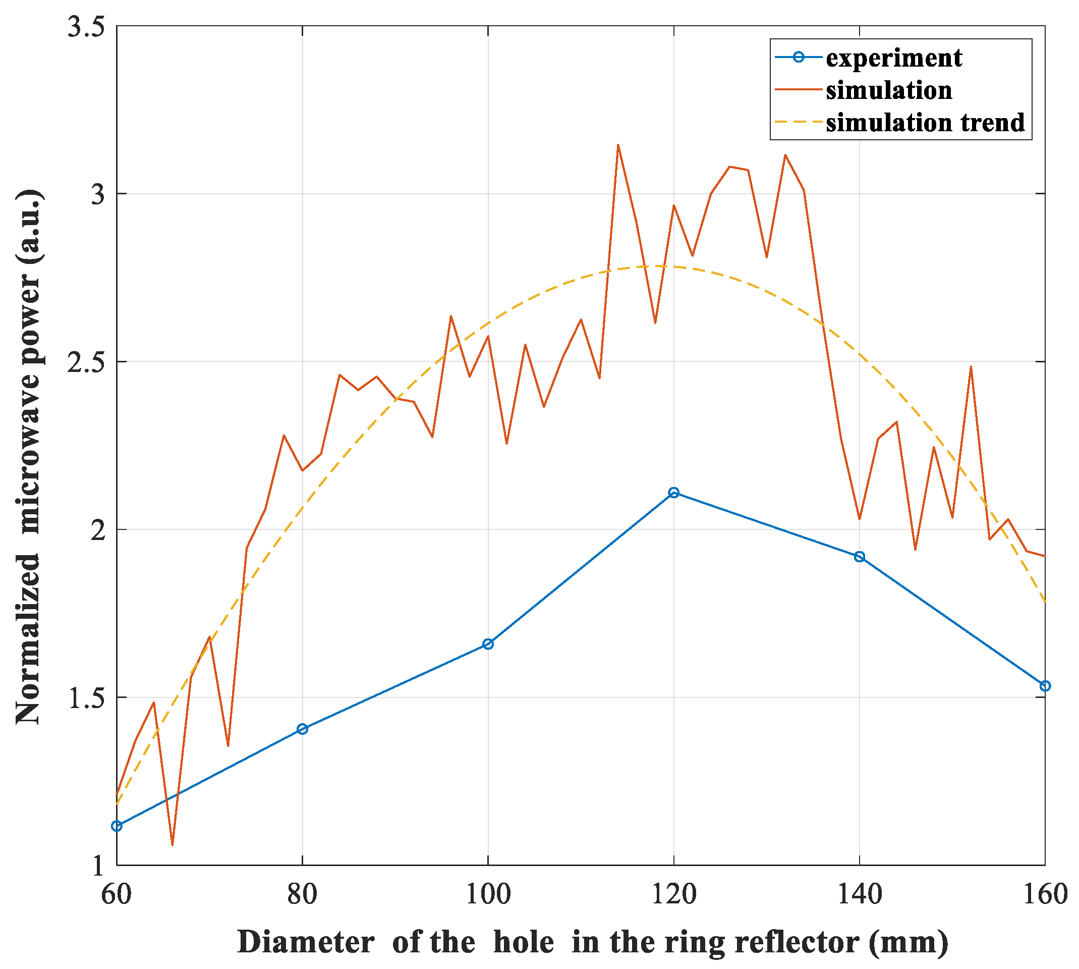 Electronics 11 02002 g008 550
