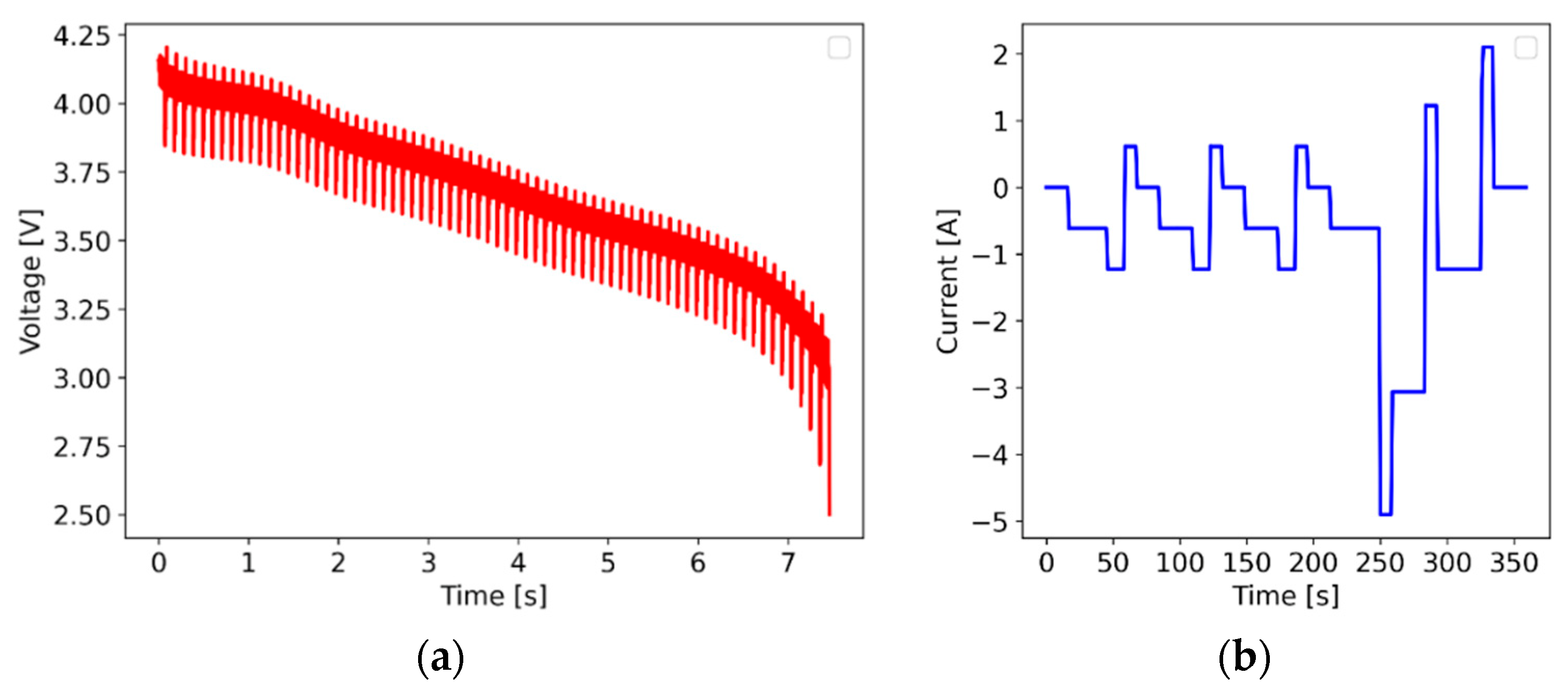 Electronics 11 02010 g006