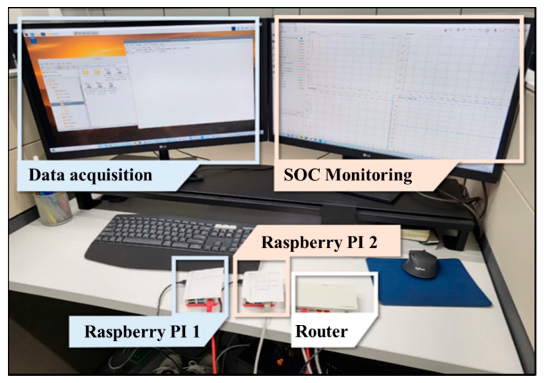 Electronics 11 02010 g007