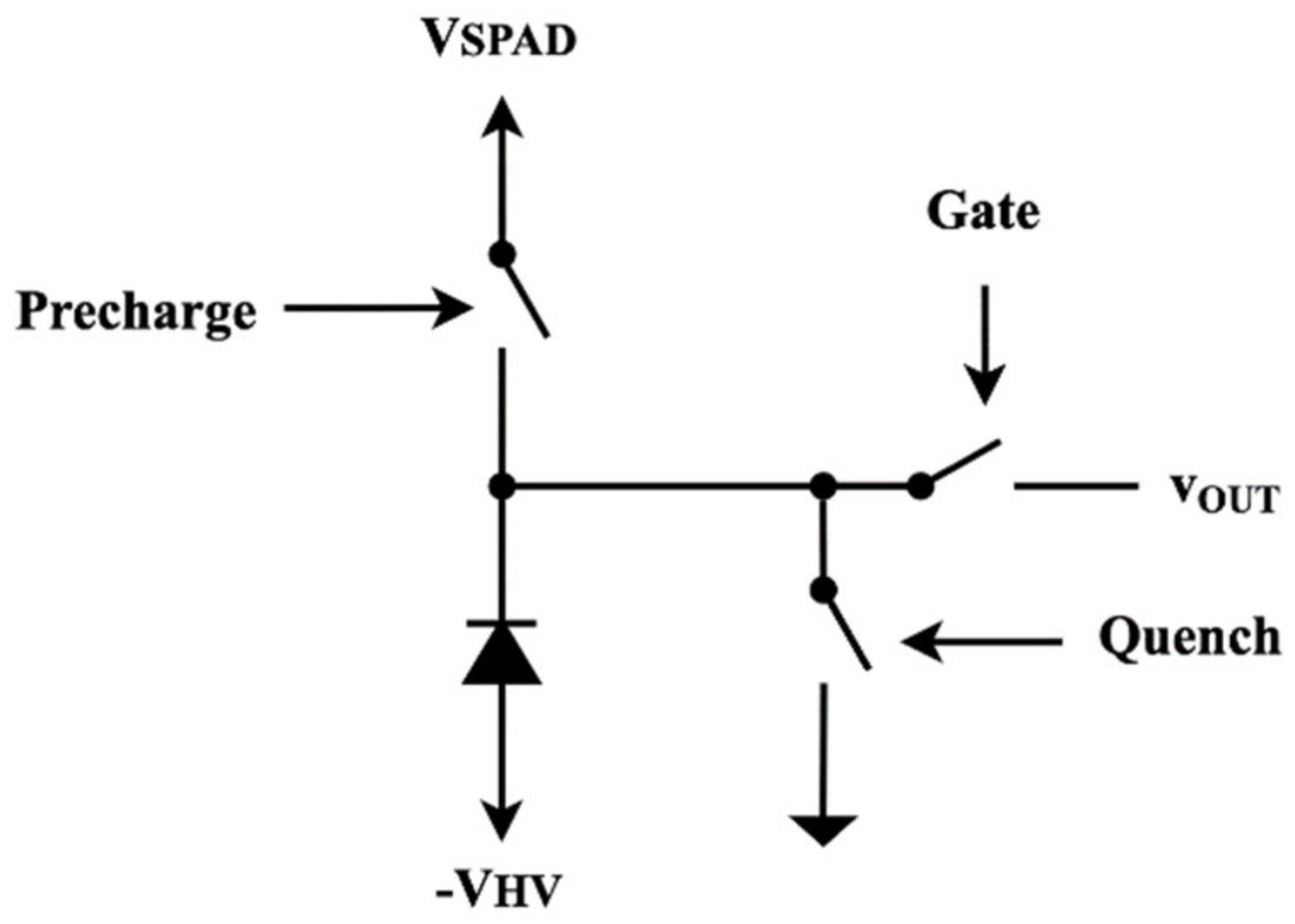 Electronics 11 02015 g001 550
