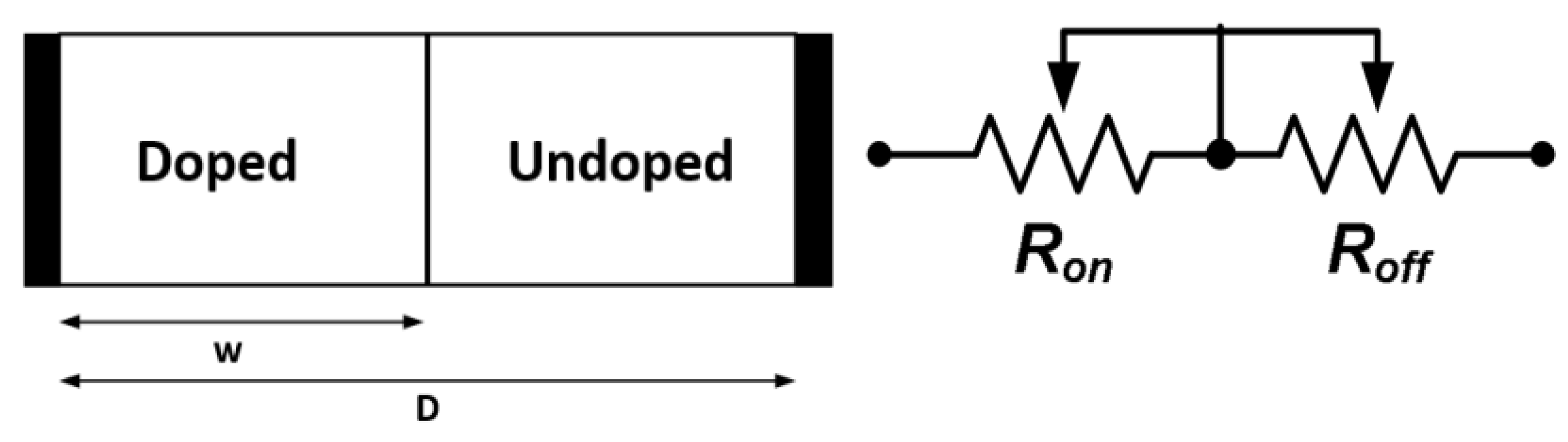 Electronics 11 02018 g001 550
