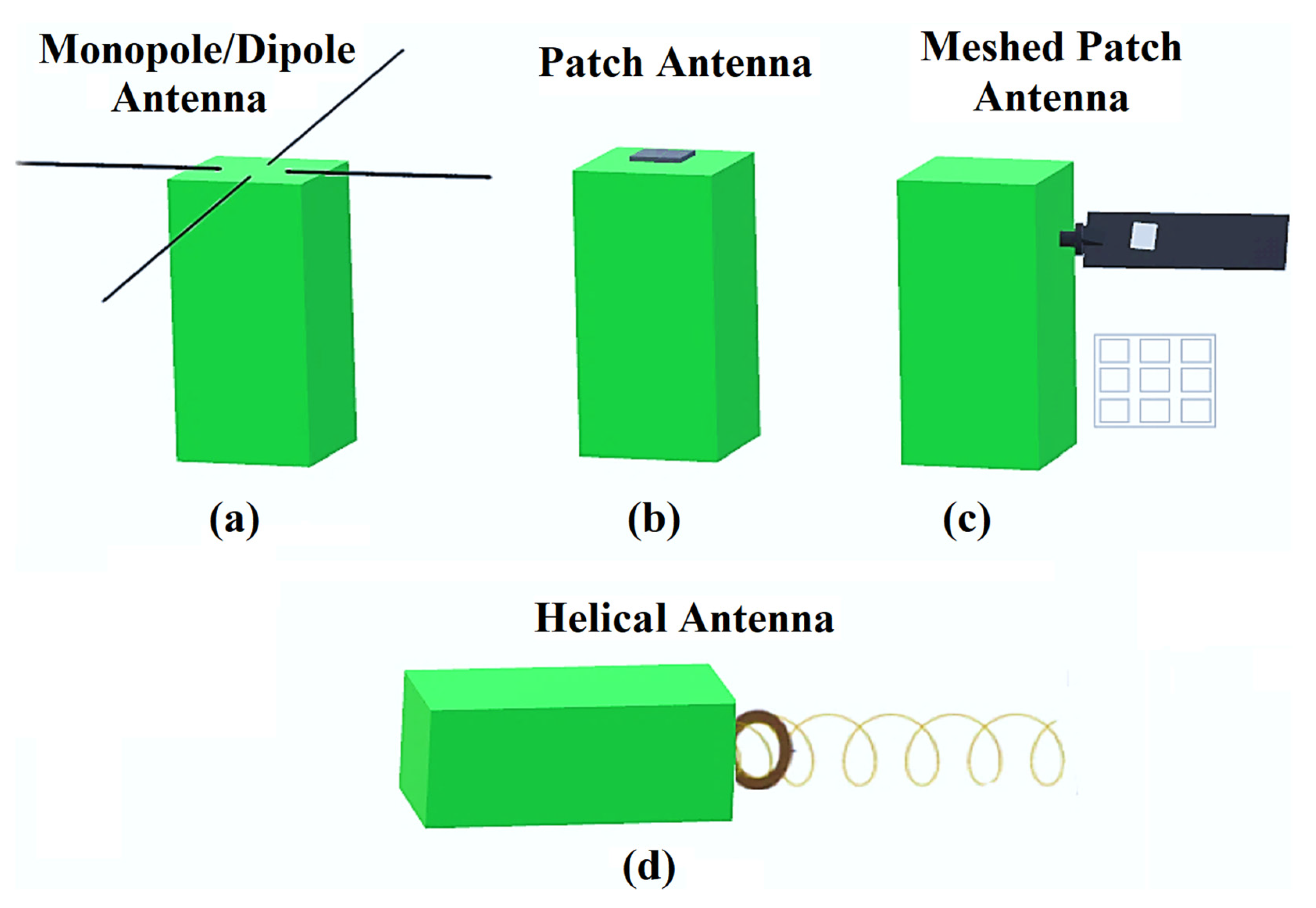 Electronics 11 02021 g007