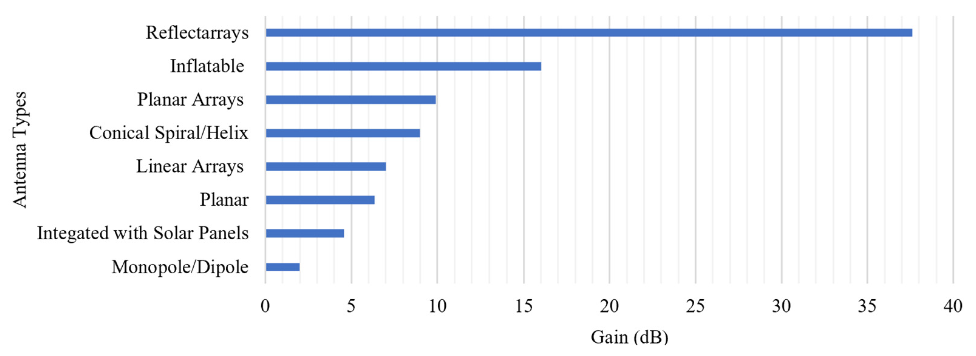 Electronics 11 02021 g009