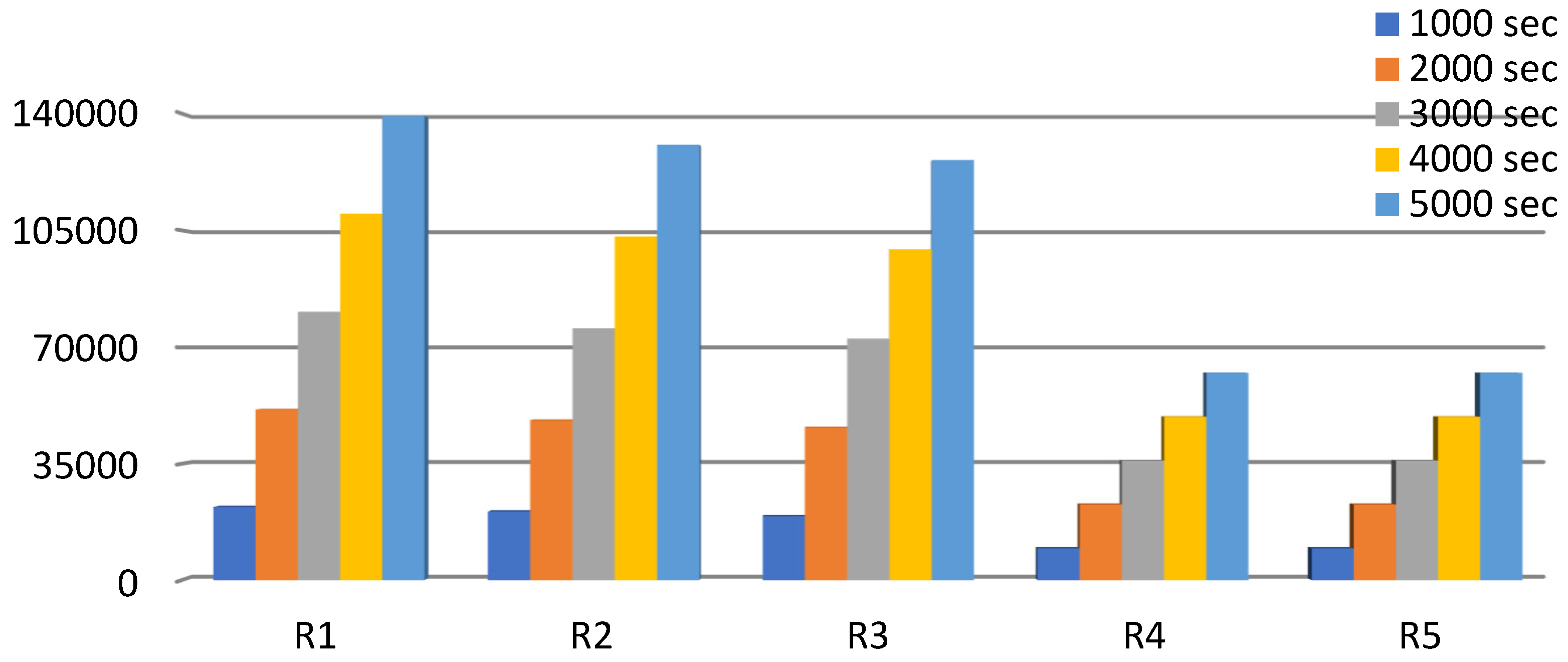 Electronics 11 02022 g003