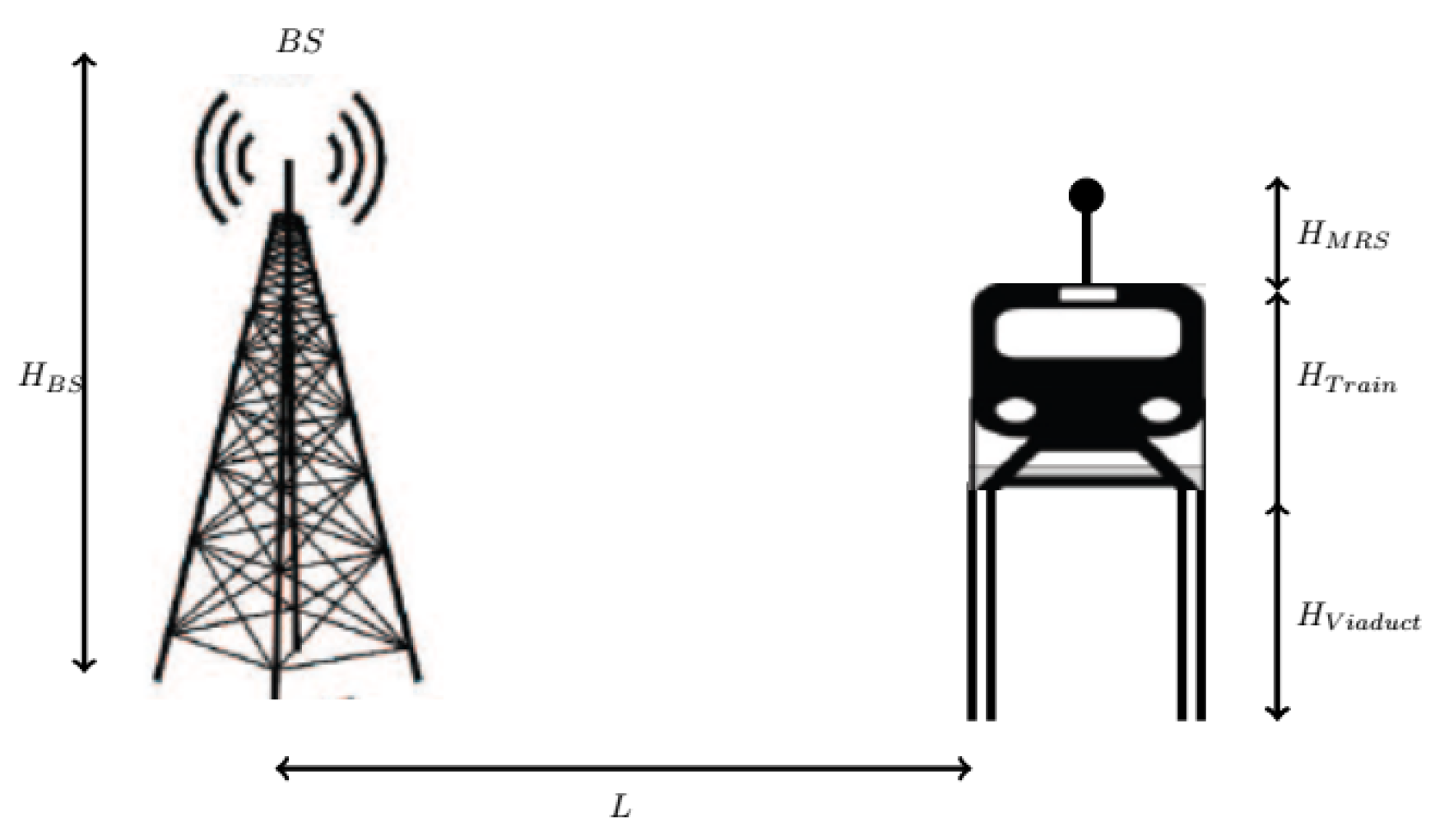 Electronics 11 02025 g001 550