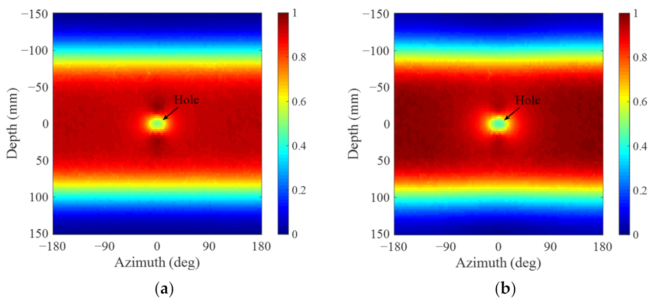 Electronics 11 02030 g002