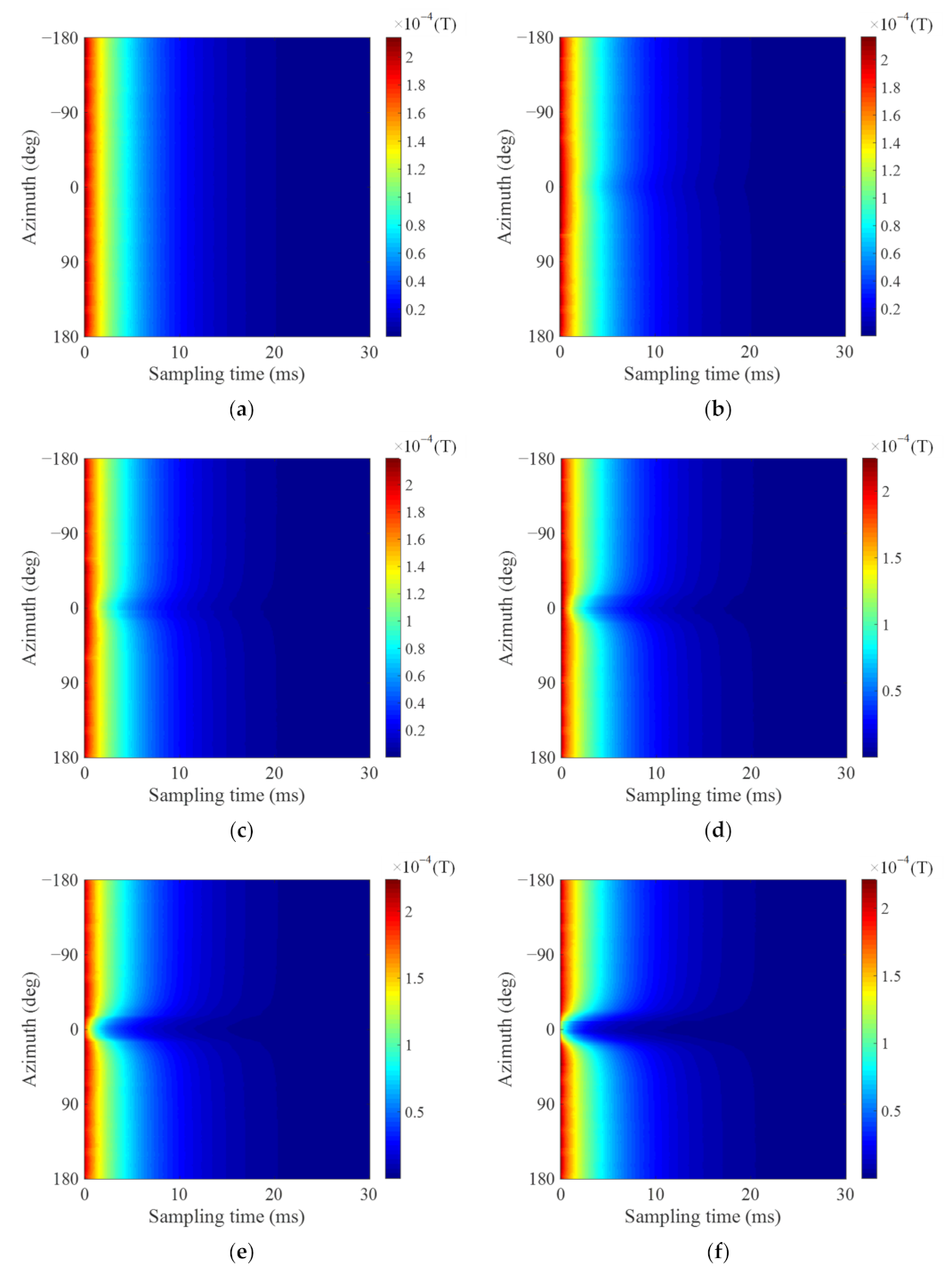 Electronics 11 02030 g006