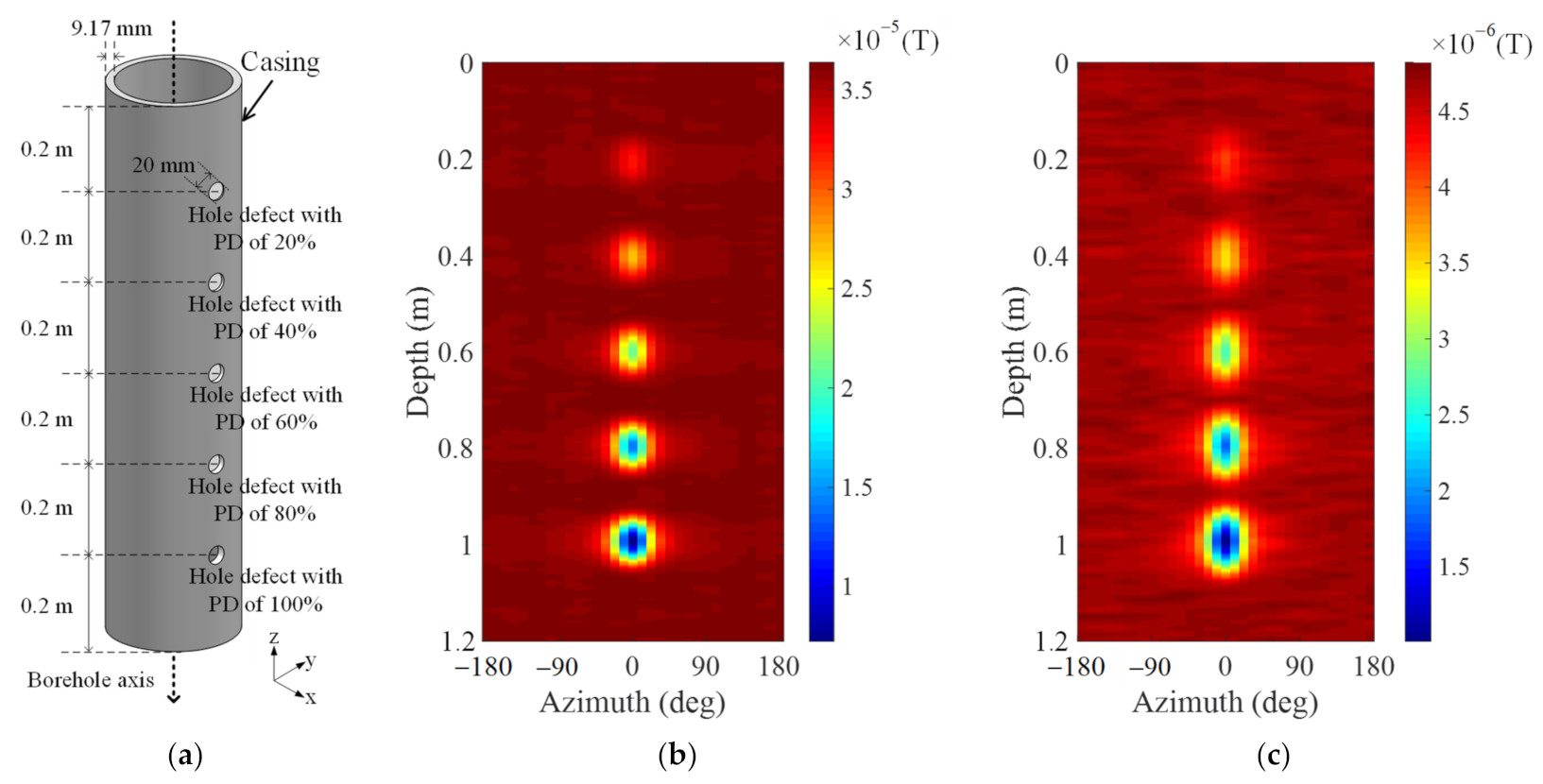 Electronics 11 02030 g010