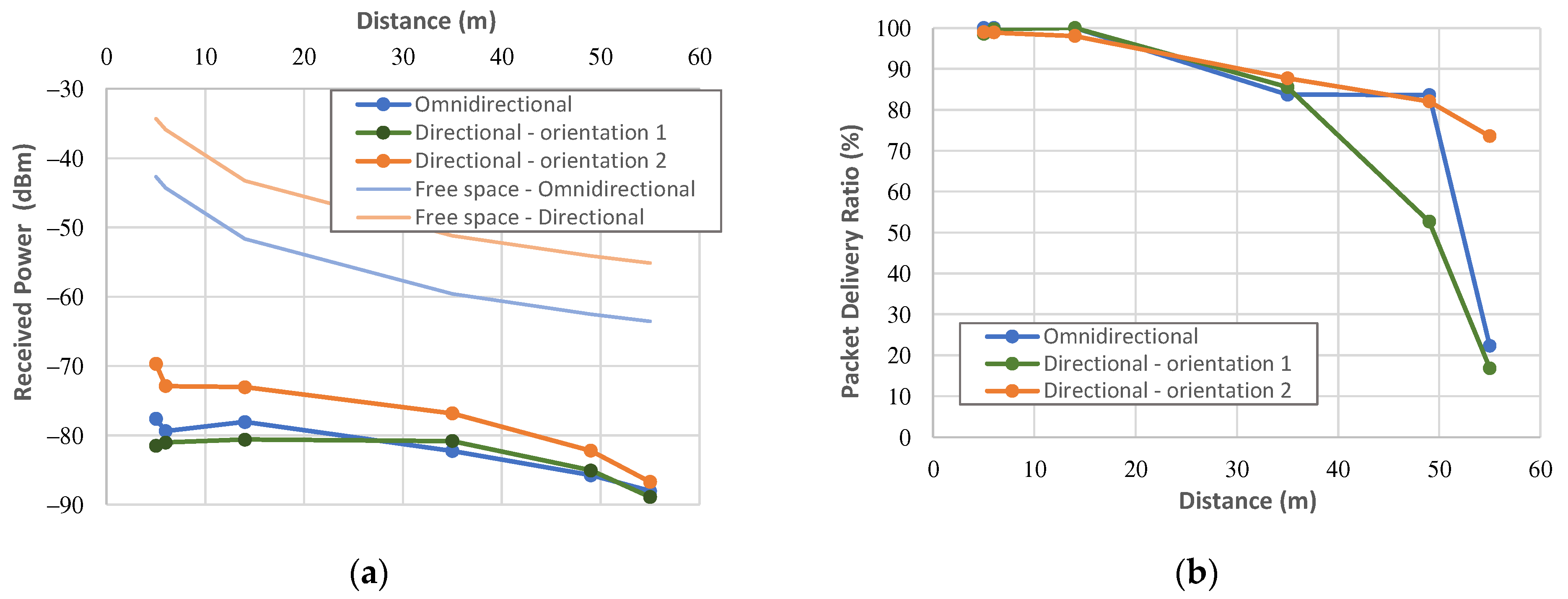 Electronics 11 02032 g005 550