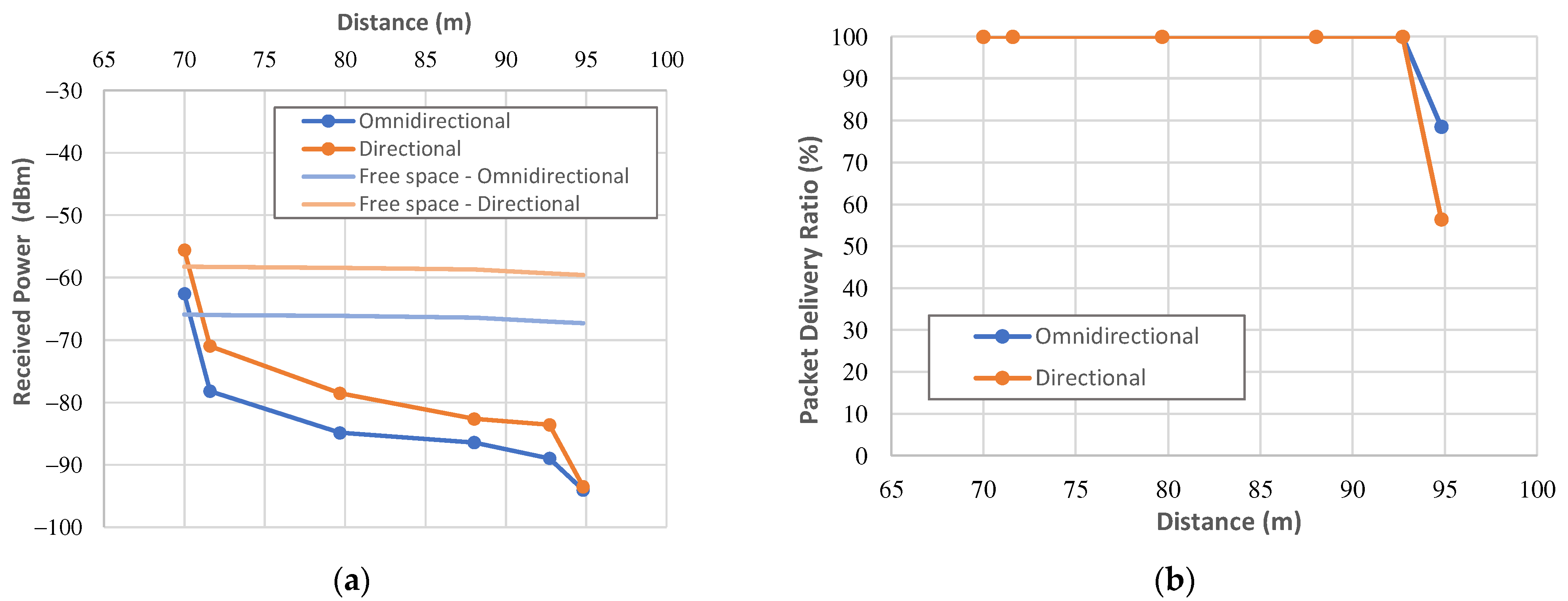 Electronics 11 02032 g009 550