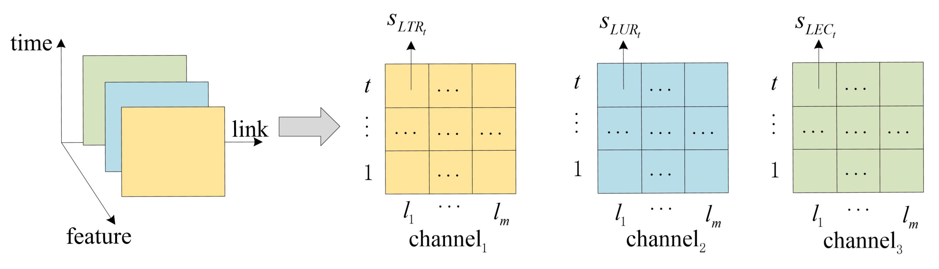 Electronics 11 02035 g003
