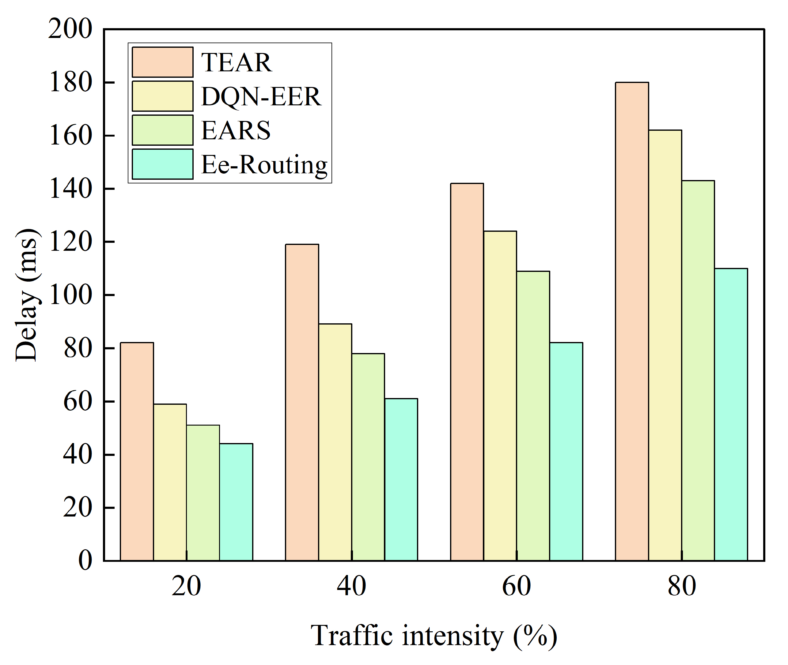 Electronics 11 02035 g009