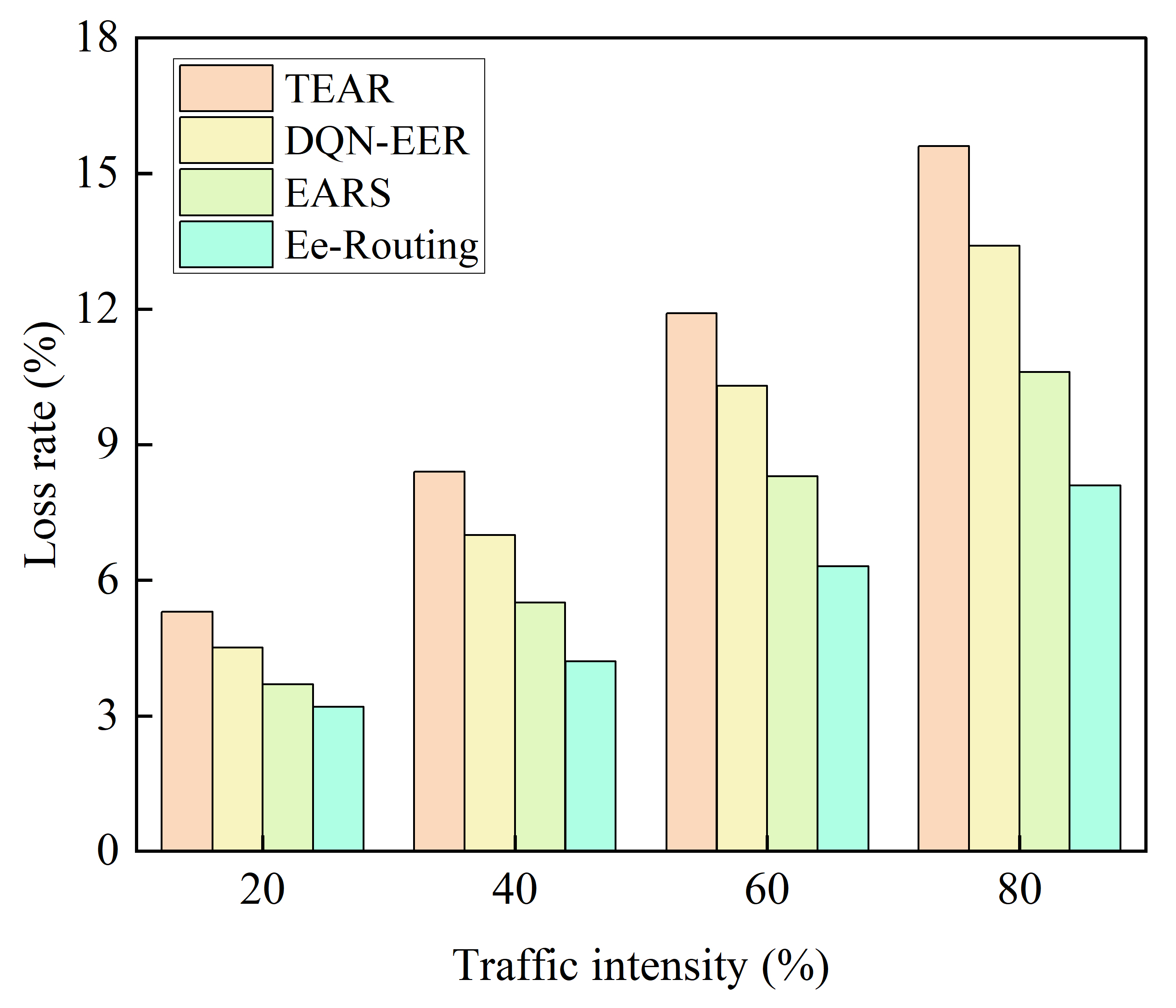 Electronics 11 02035 g011
