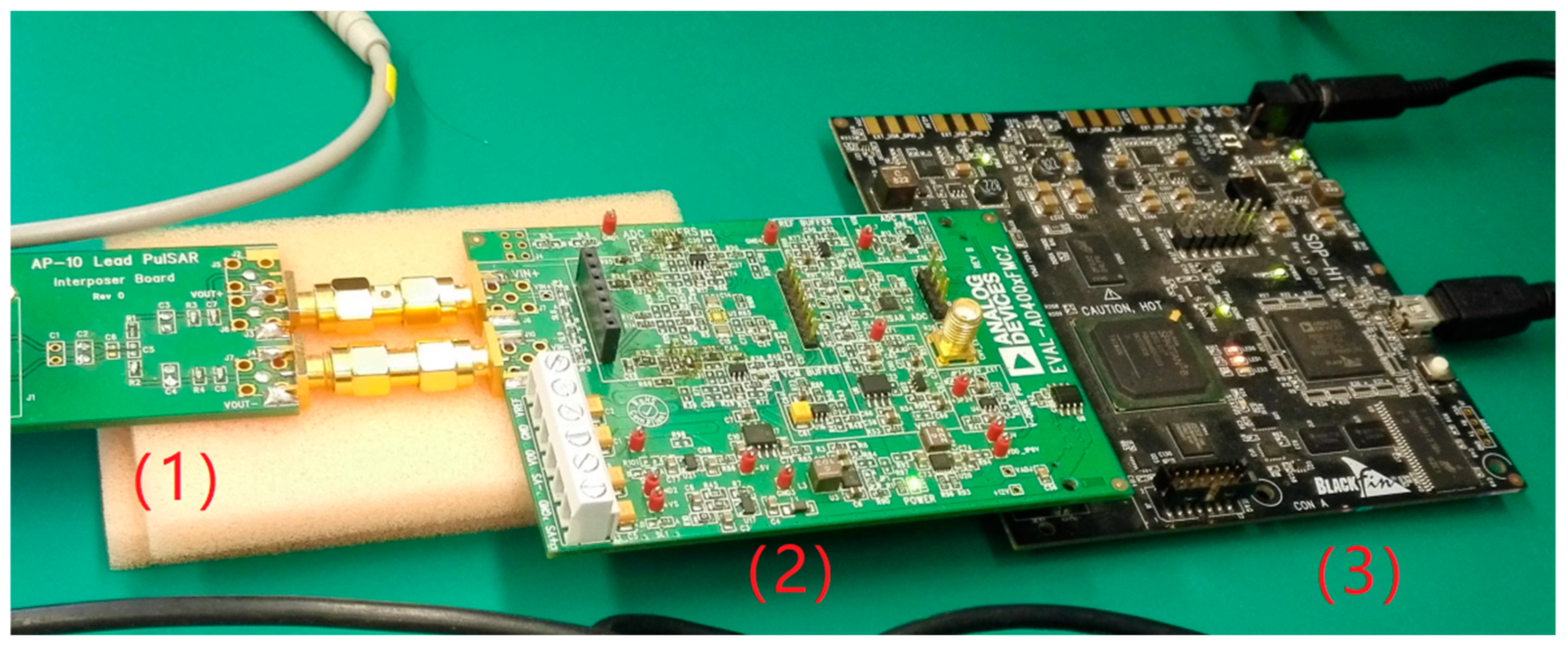 Electronics 11 02037 g008 550