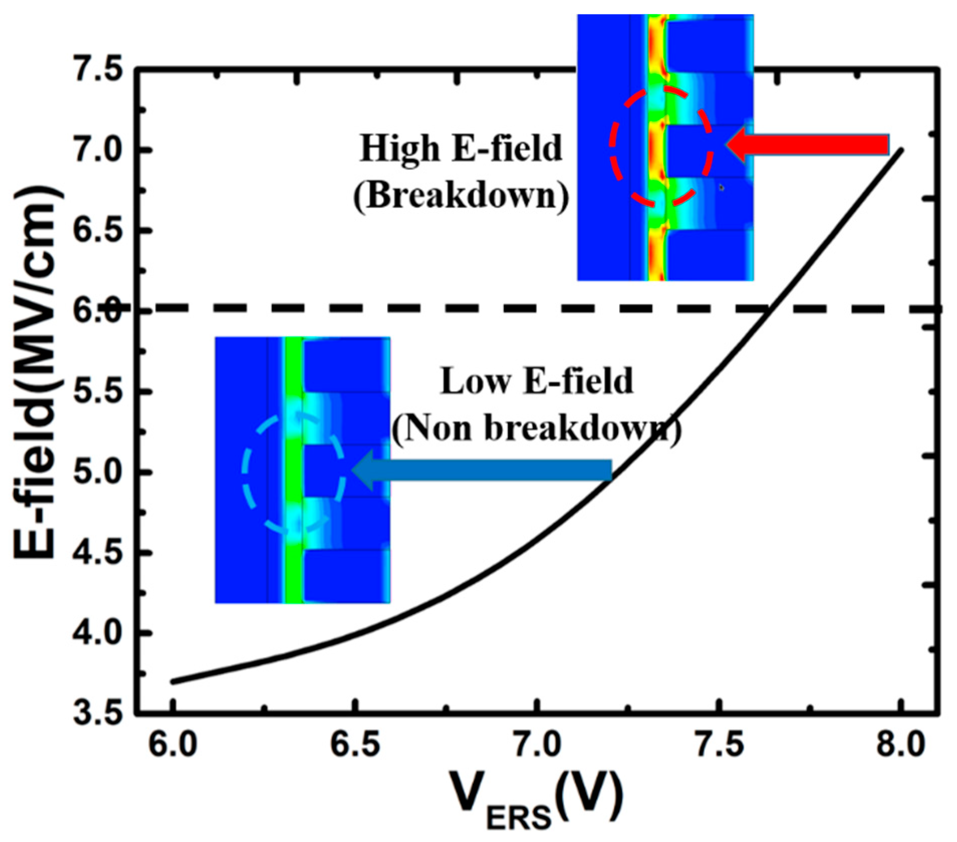 Electronics 11 02038 g006 550
