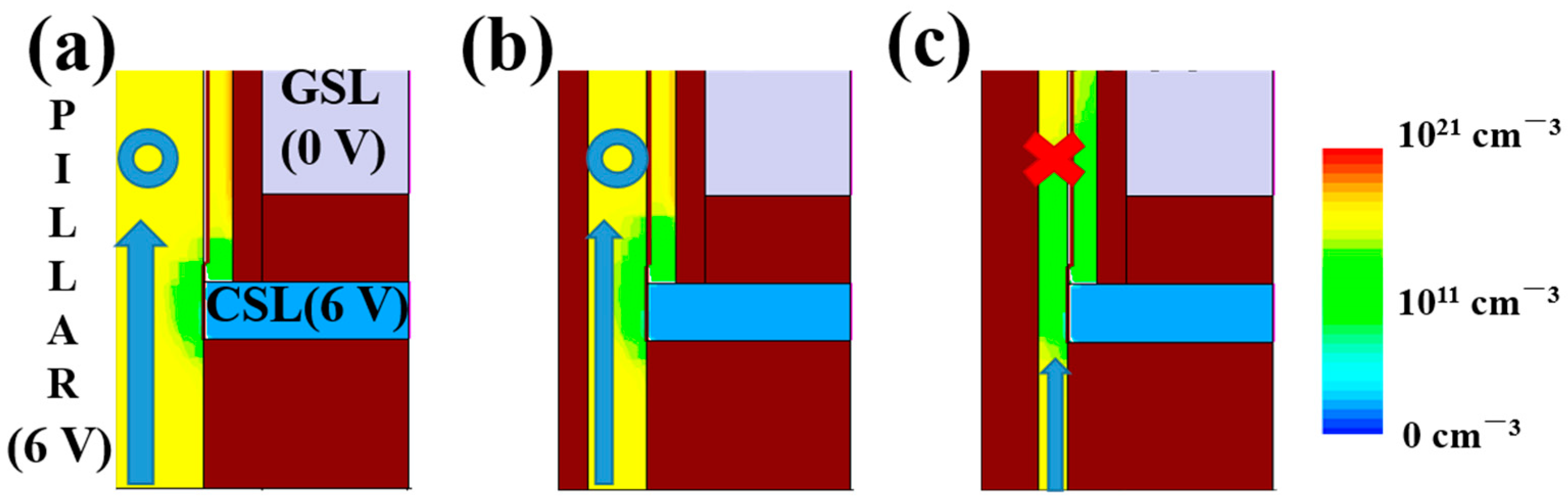 Electronics 11 02038 g009 550