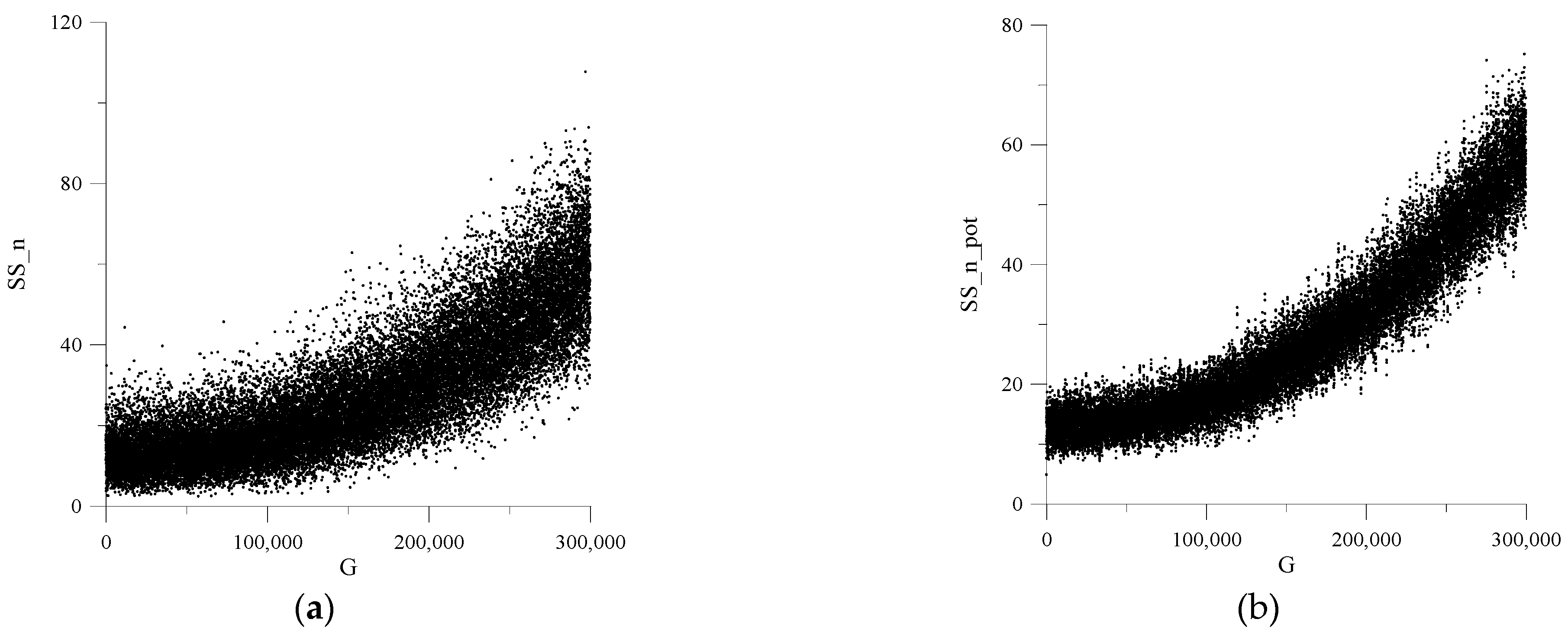 Electronics 11 02039 g004a Electronics 11 02039 g004a