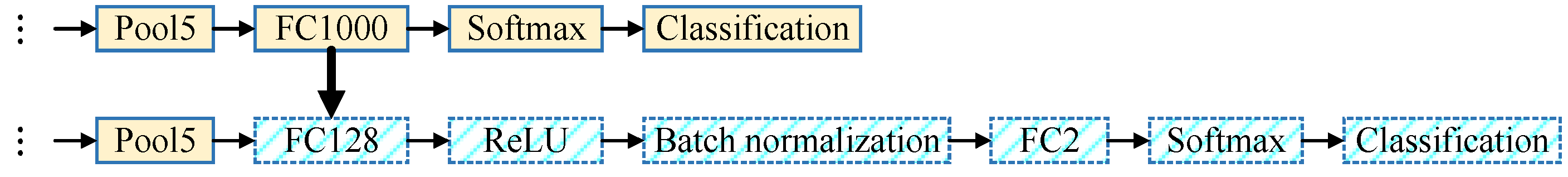Electronics 11 02040 g004 550