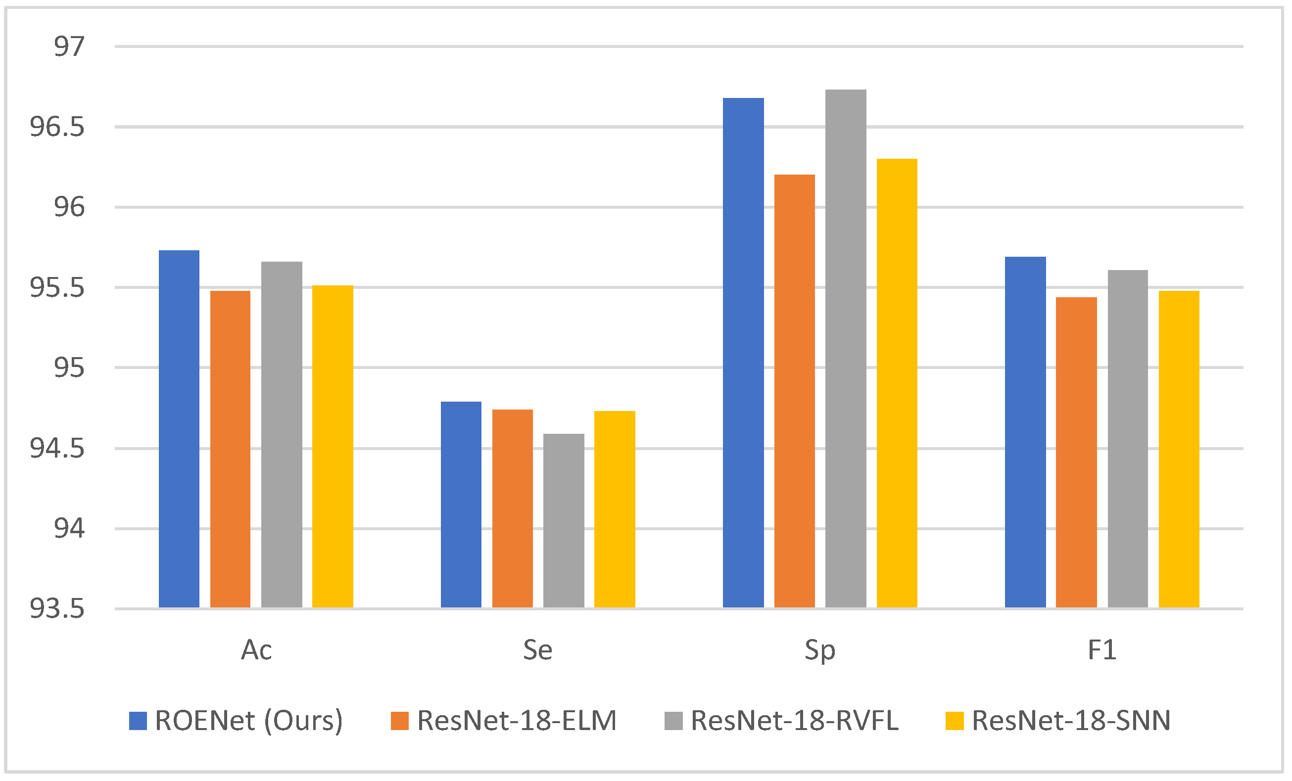 Electronics 11 02040 g007 550