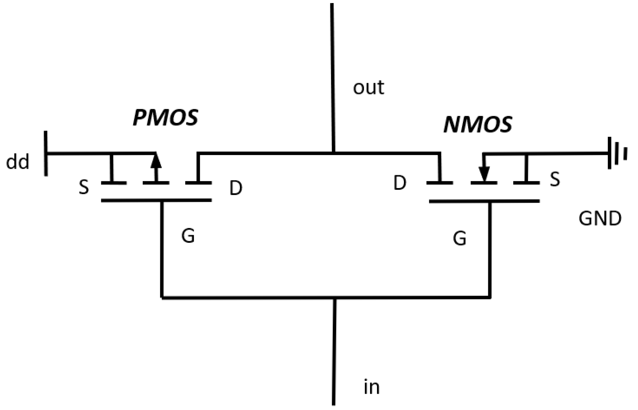 Electronics 11 02044 g004 550