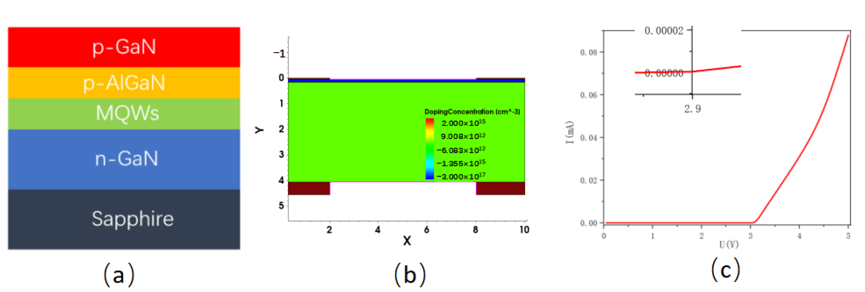 Electronics 11 02044 g008 550