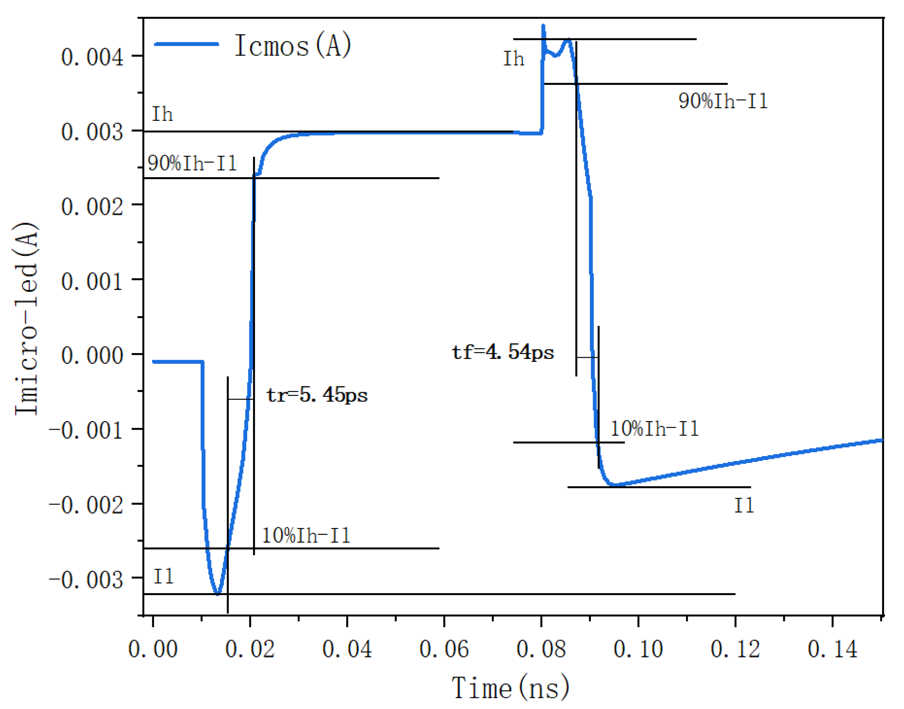 Electronics 11 02044 g015 550