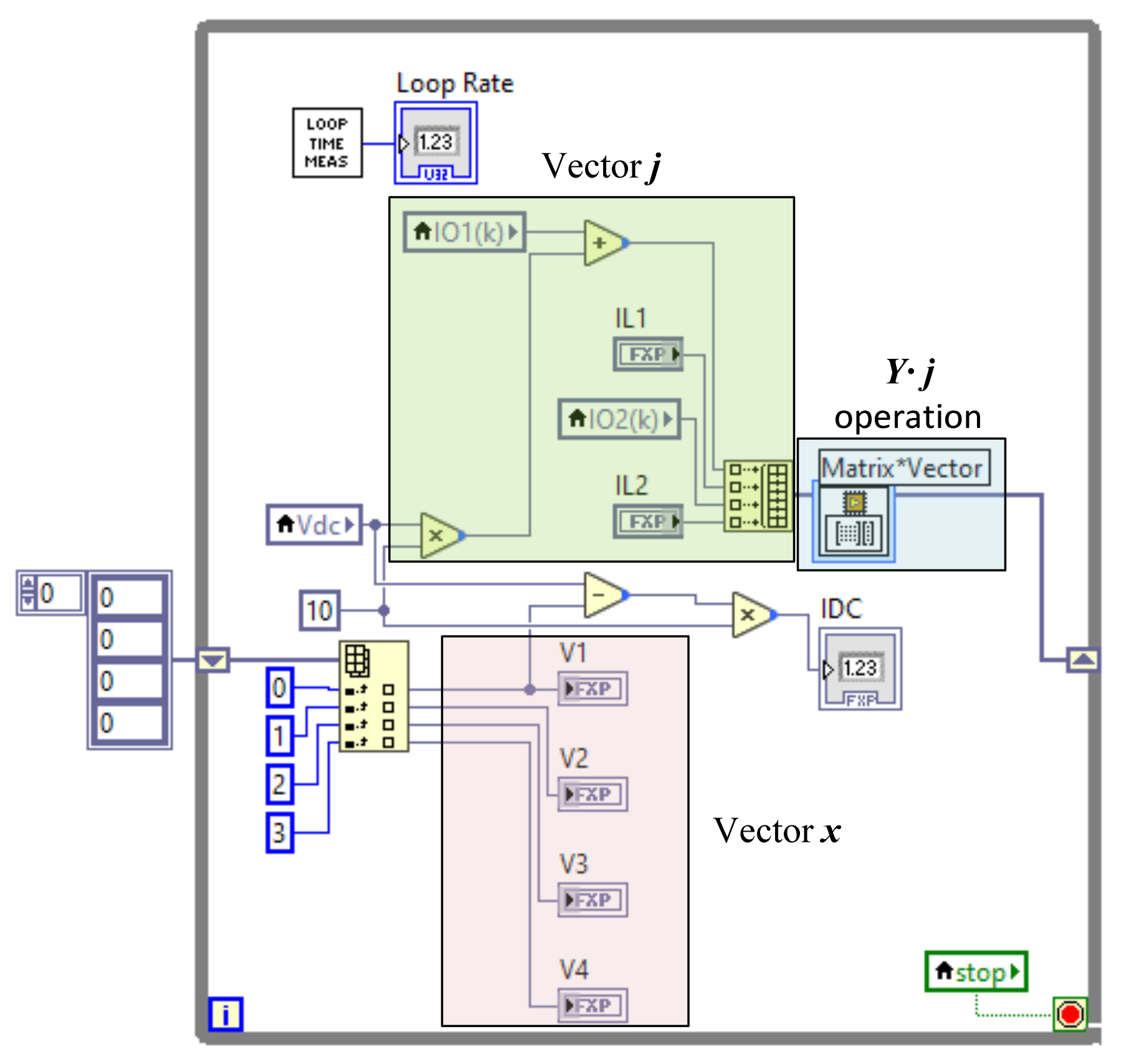 Electronics 11 02045 g016