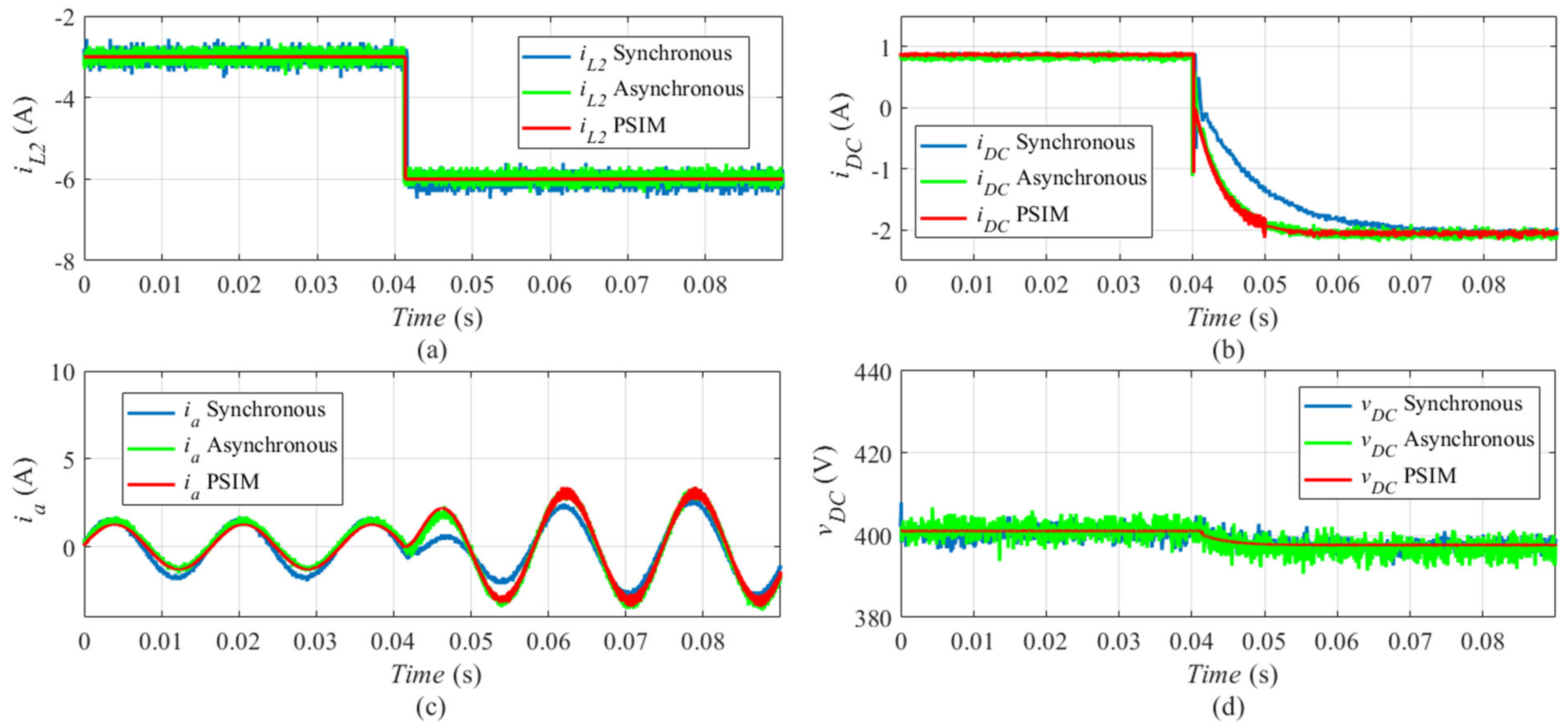 Electronics 11 02045 g023