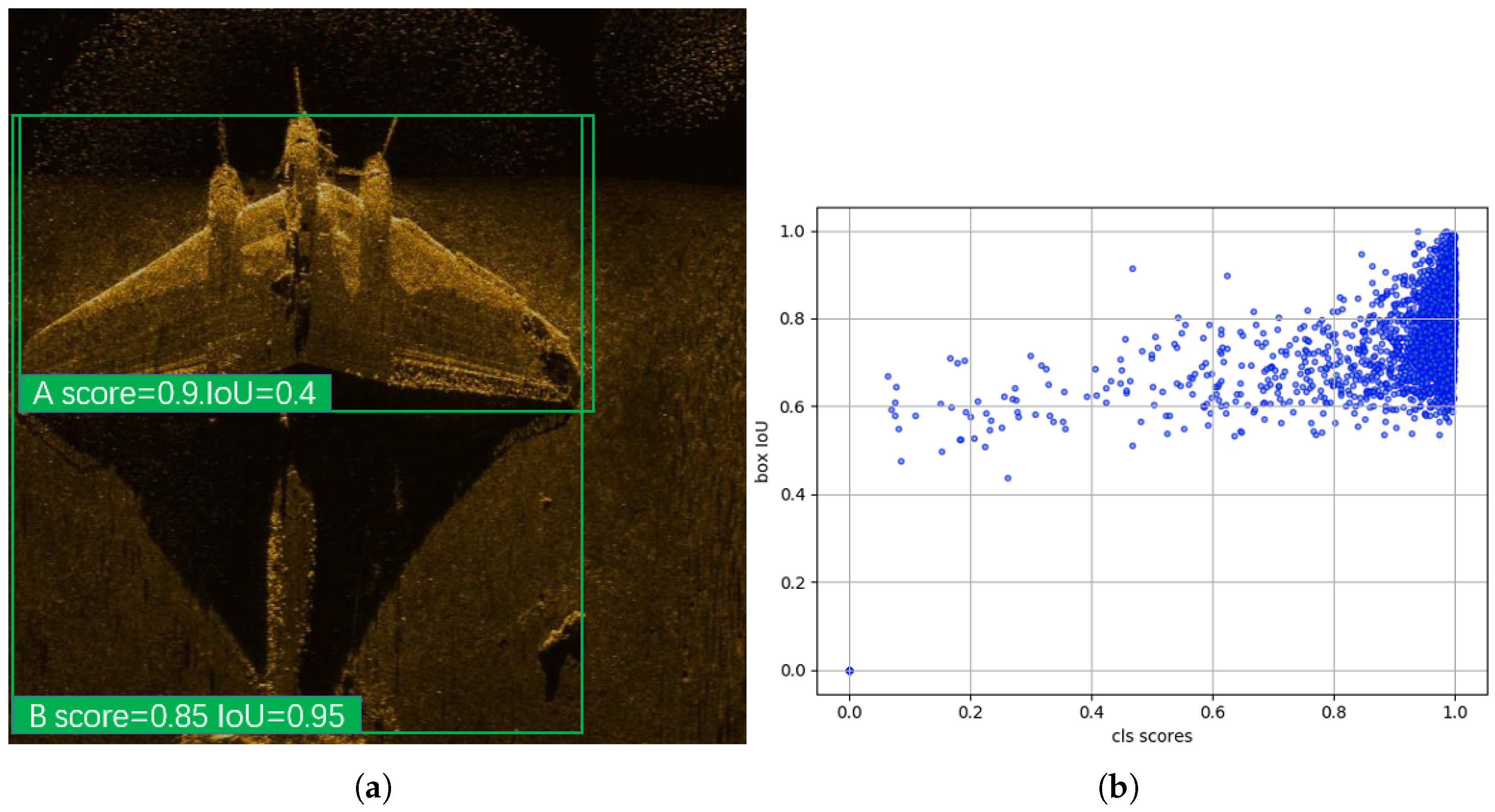 Electronics 11 02048 g001 550