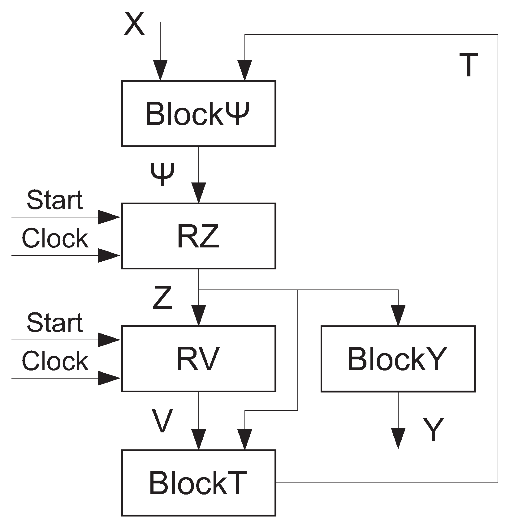 Electronics 11 02050 g006 550