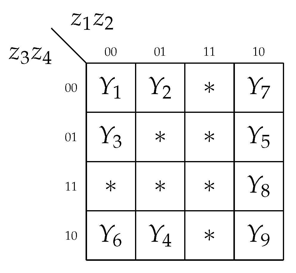Electronics 11 02050 g009 550