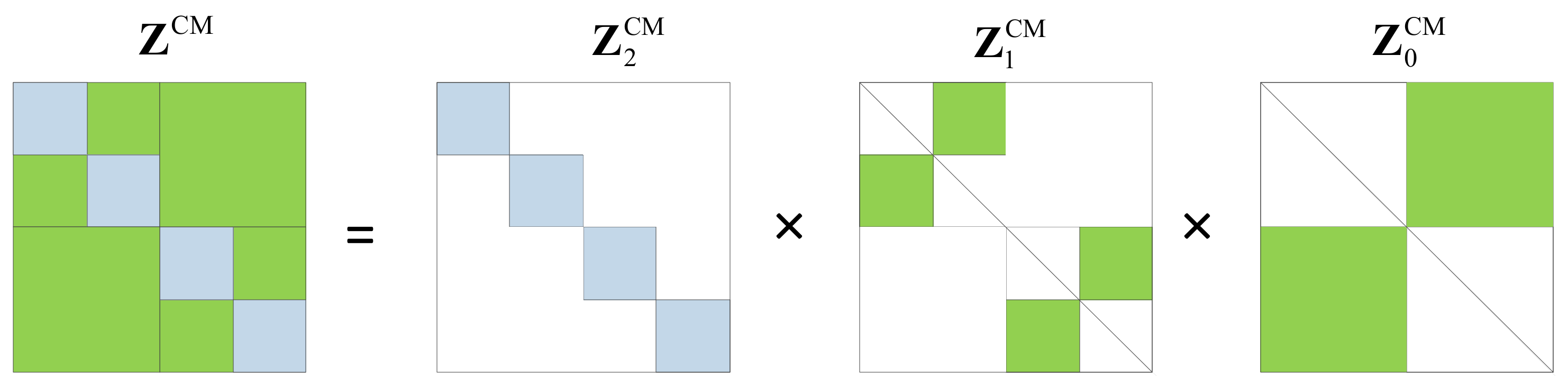 Electronics 11 02051 g004 550