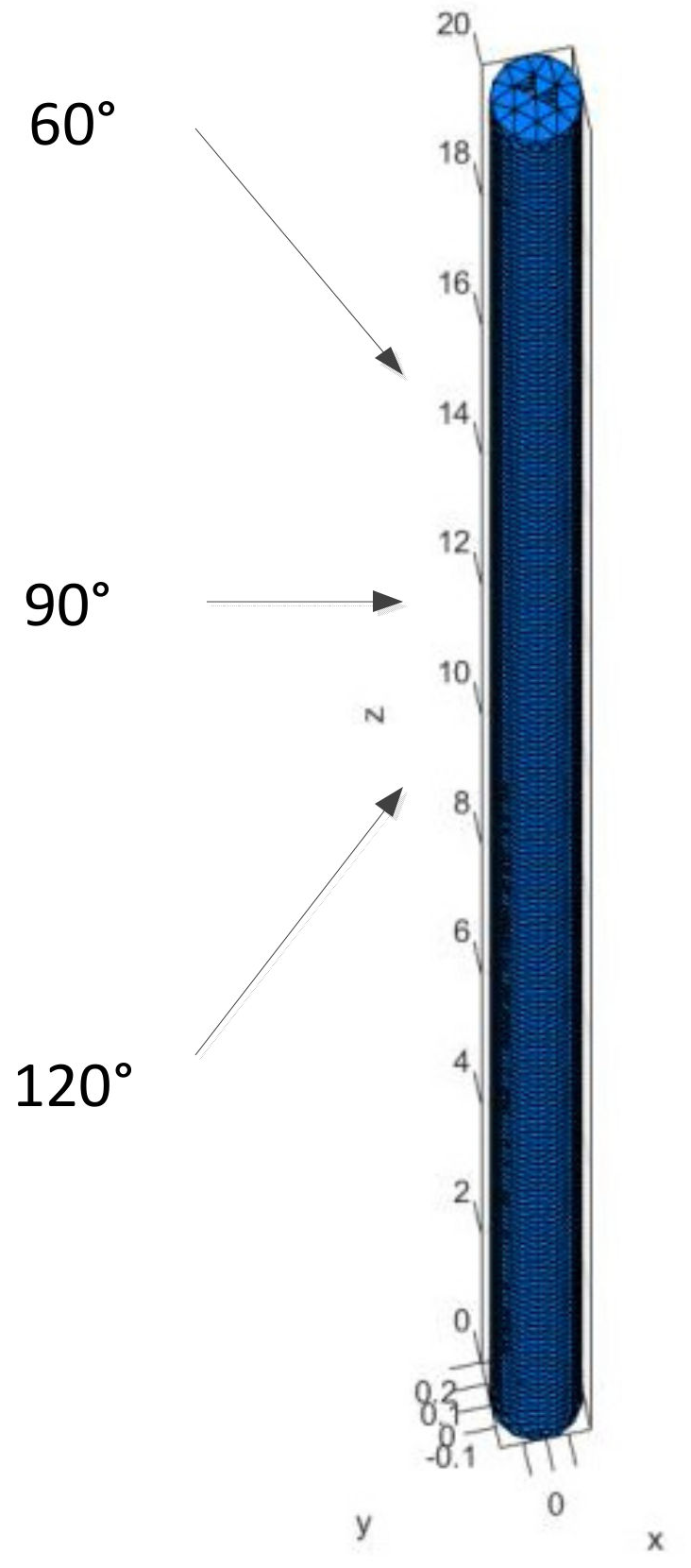 Electronics 11 02051 g005 550