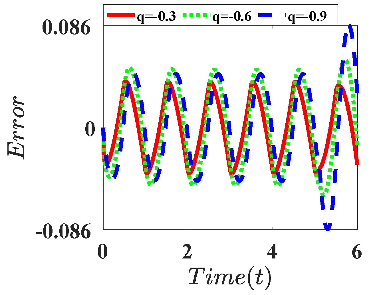 Electronics 11 02052 i017