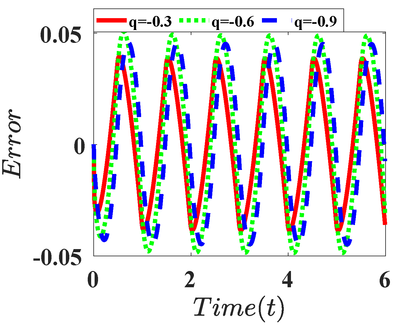 Electronics 11 02052 i018