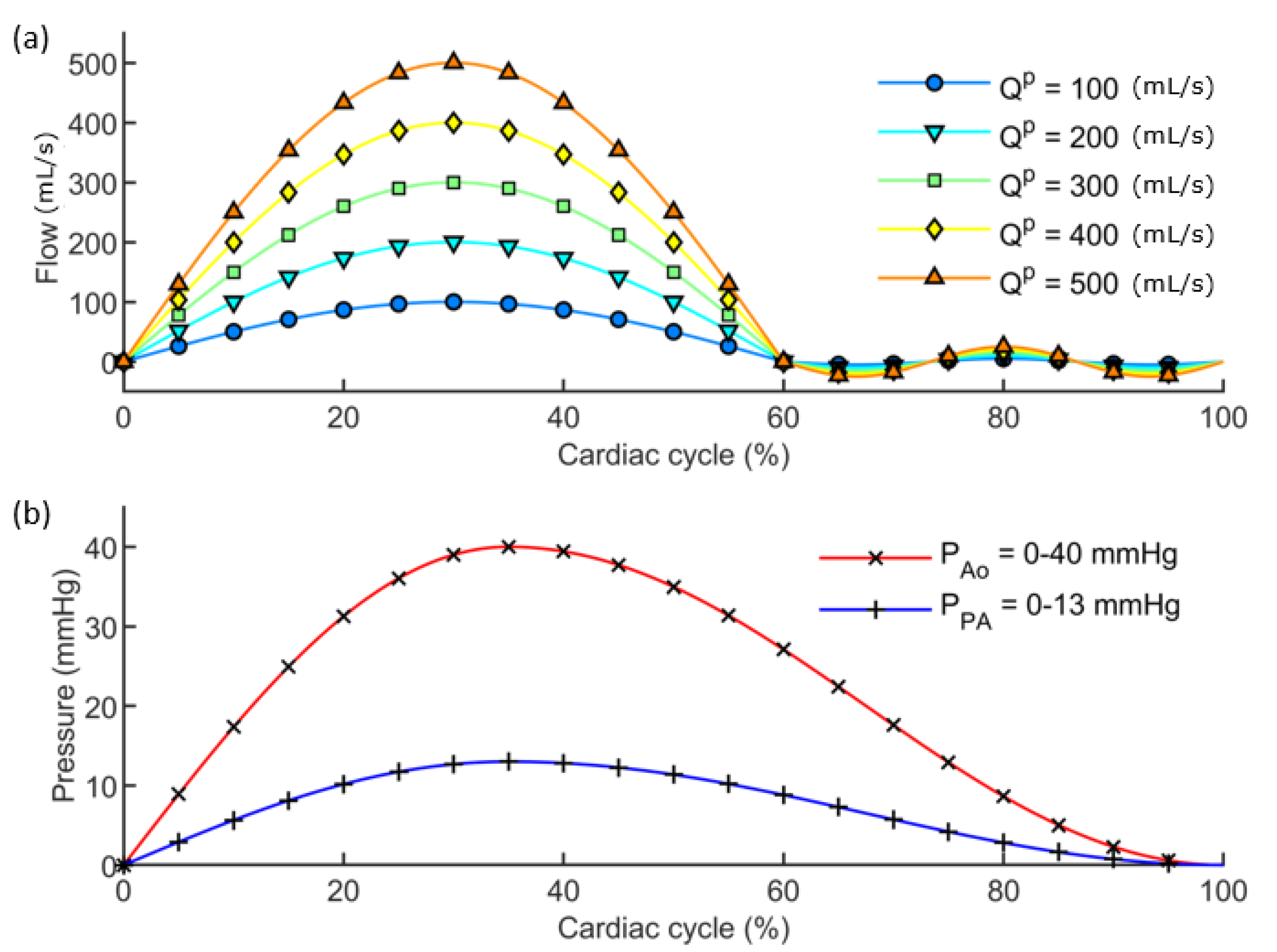 Electronics 11 02055 g002 Electronics 11 02055 g002