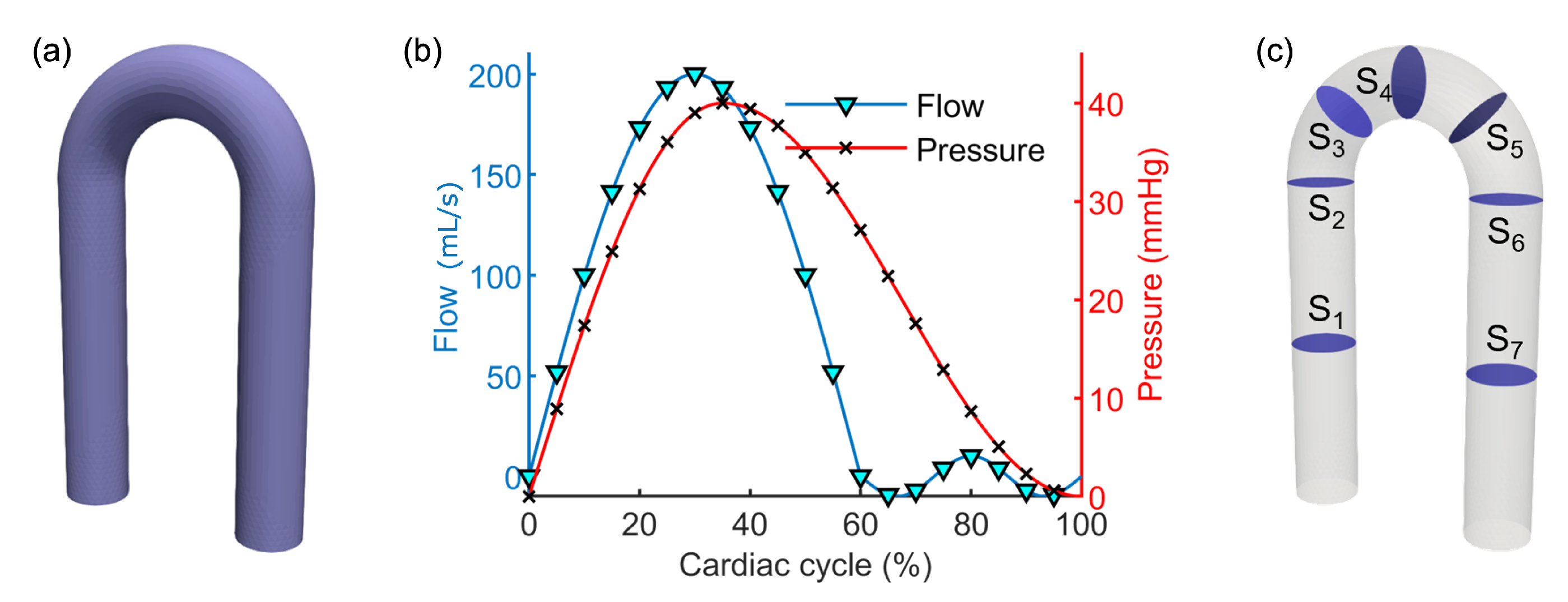 Electronics 11 02055 g003 Electronics 11 02055 g003