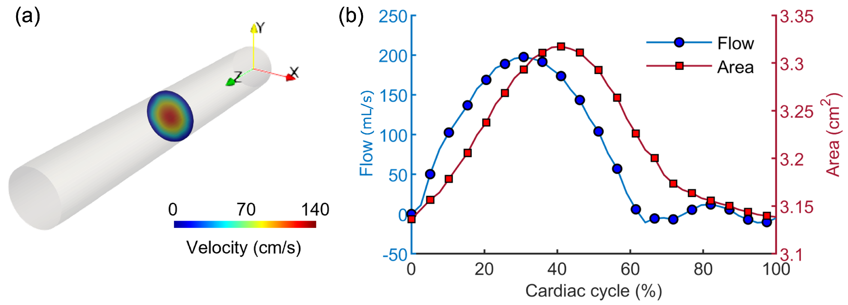 Electronics 11 02055 g005 Electronics 11 02055 g005
